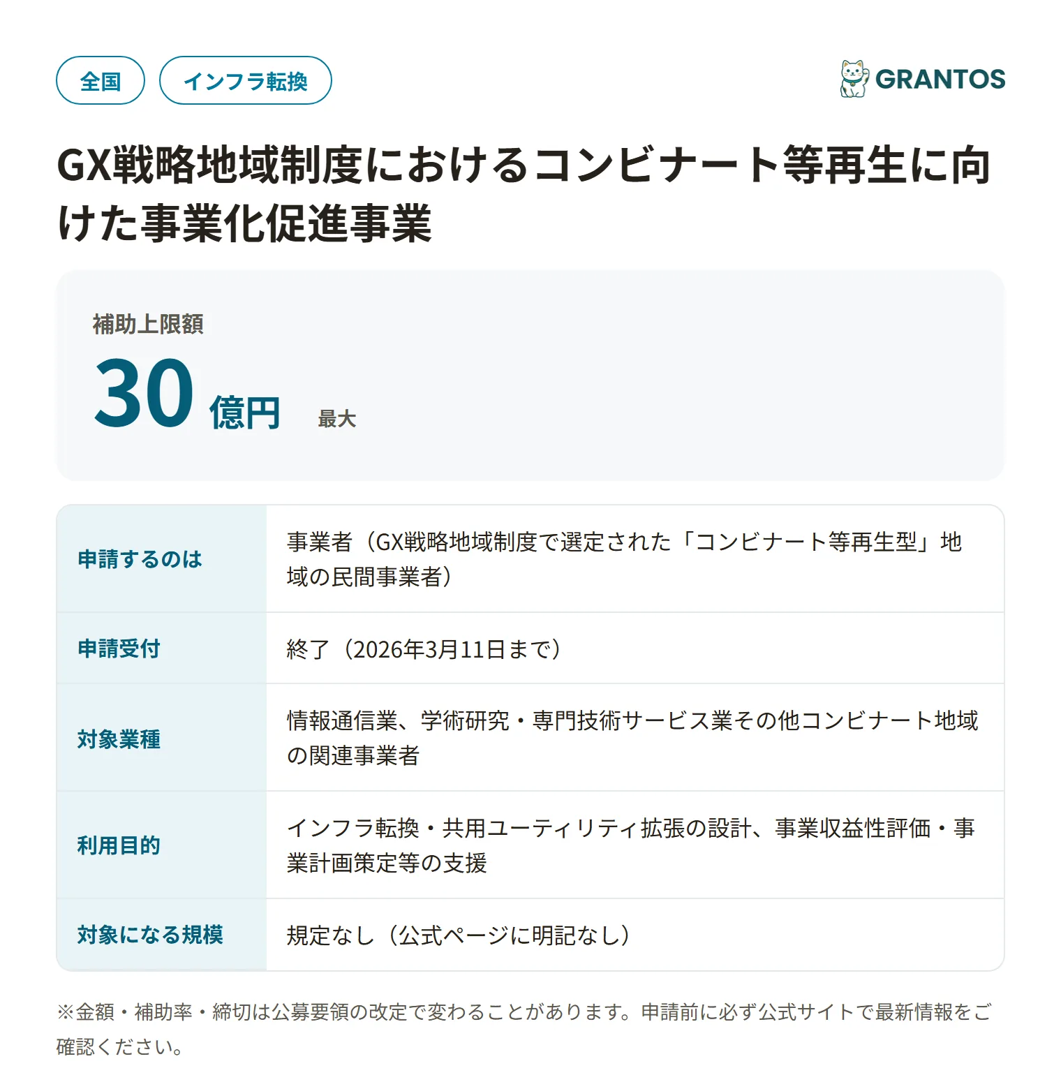 GXコンビナート再生補助金の対象・金額・締切の概要
