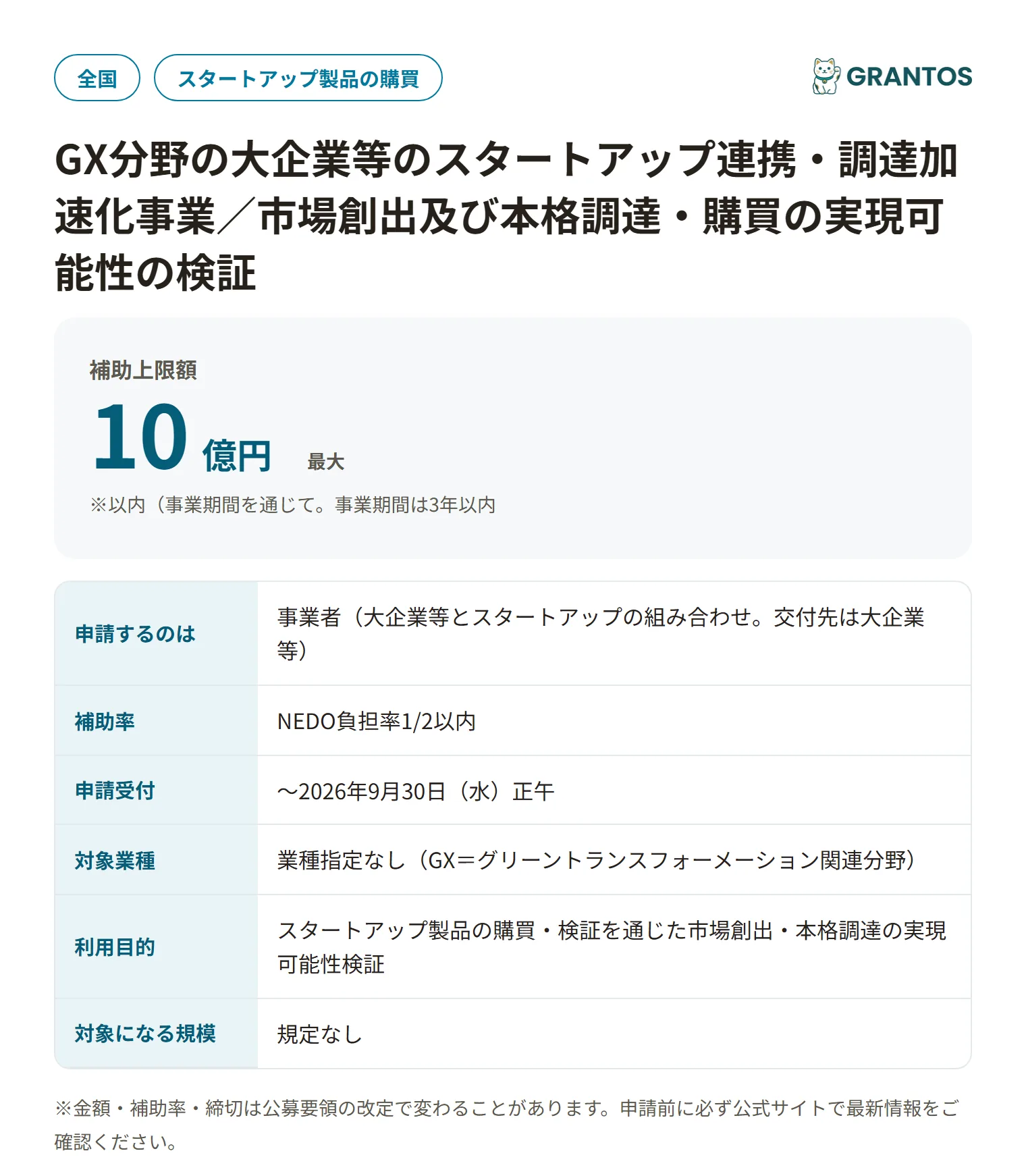 GX_CPPの対象・金額・締切の概要