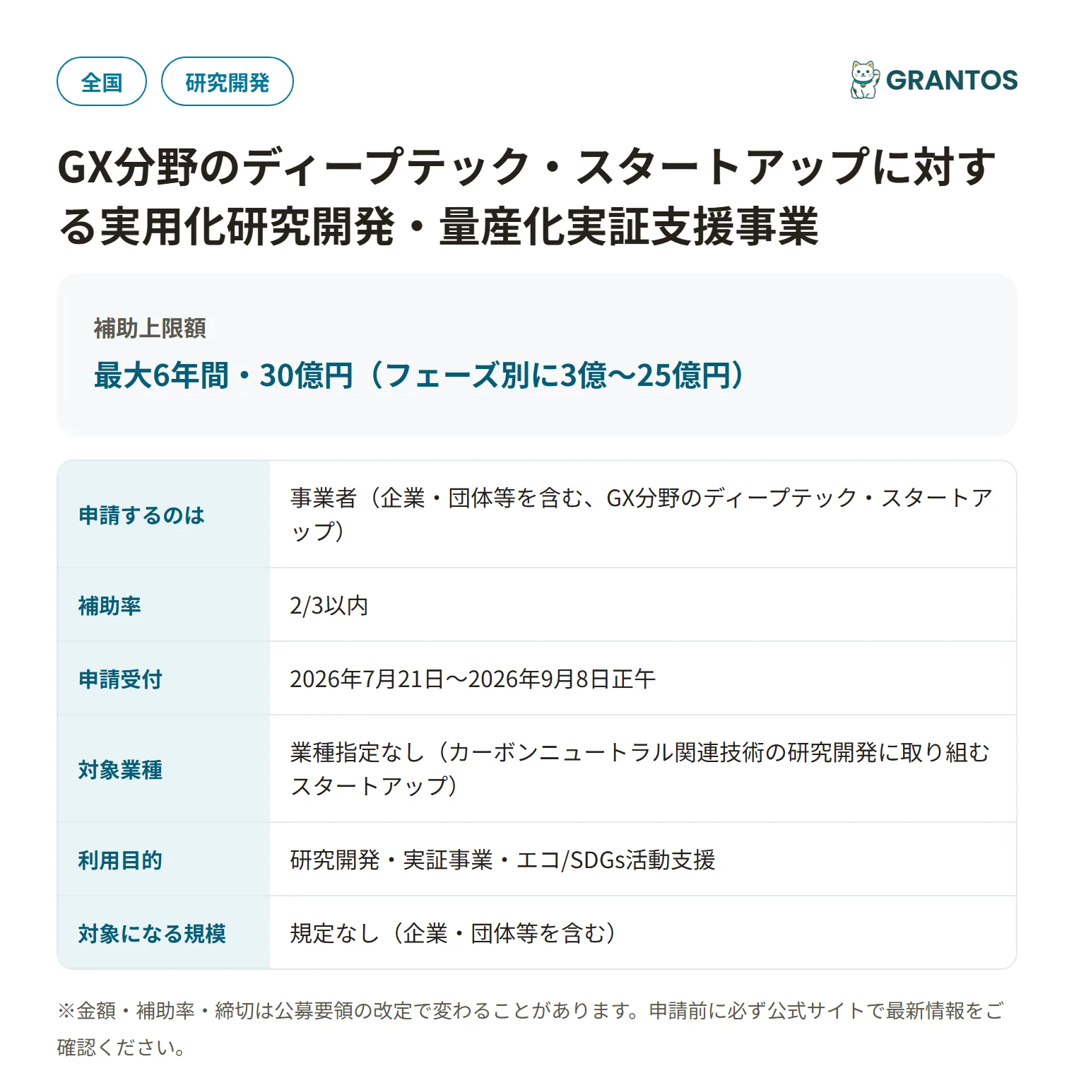 GX分野ディープテック支援事業の対象・金額・締切の概要