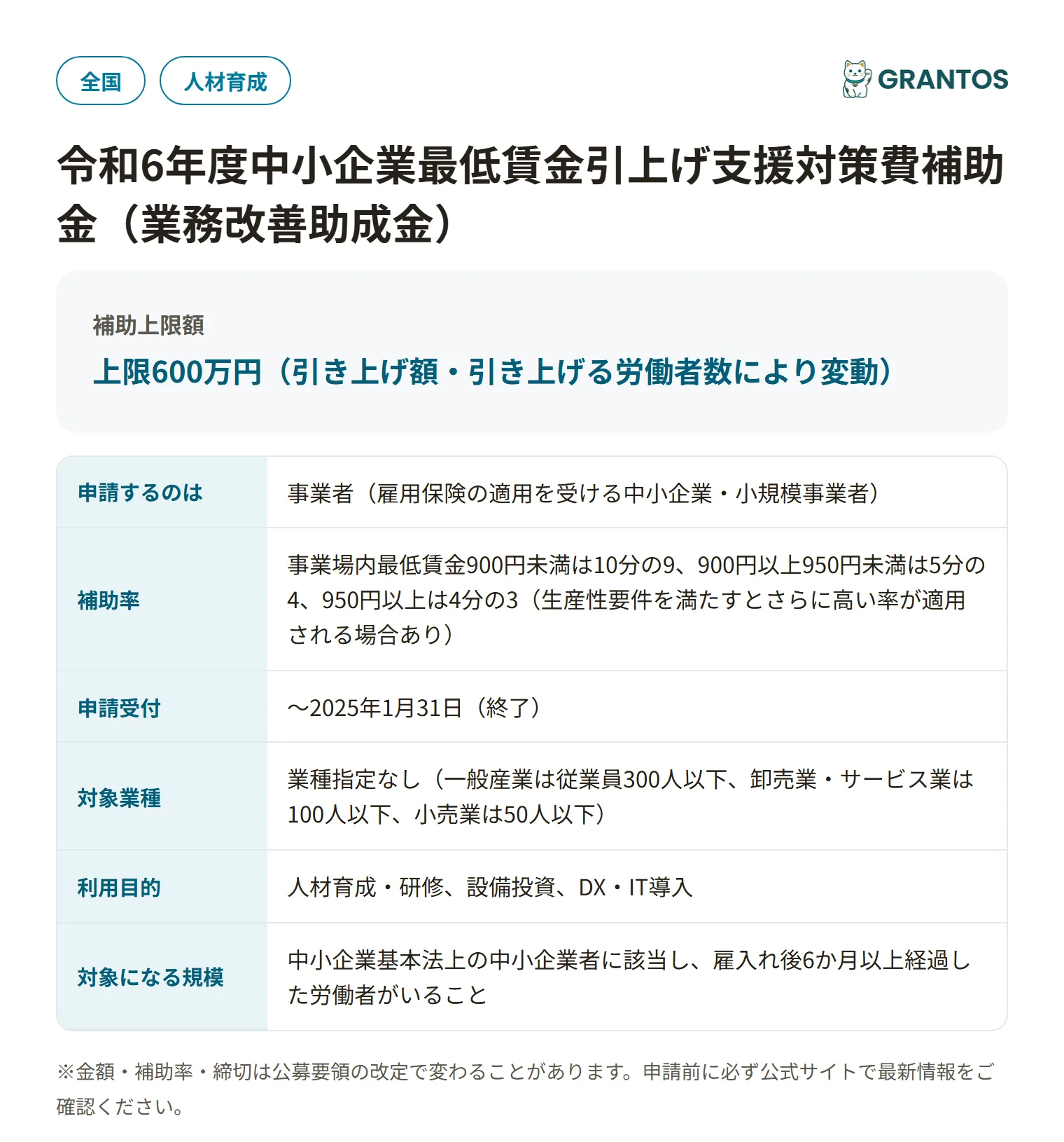 業務改善助成金（令和6年度分）の対象・金額・締切の概要
