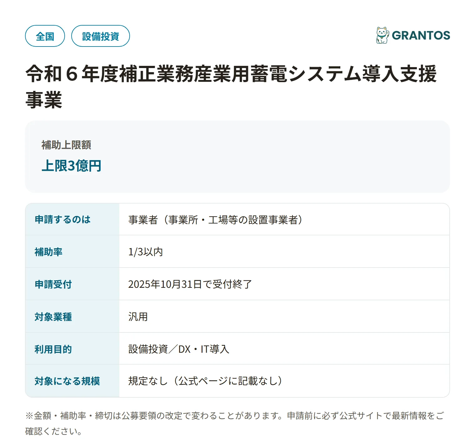 業務産業用蓄電システム導入支援事業の対象・金額・締切の概要