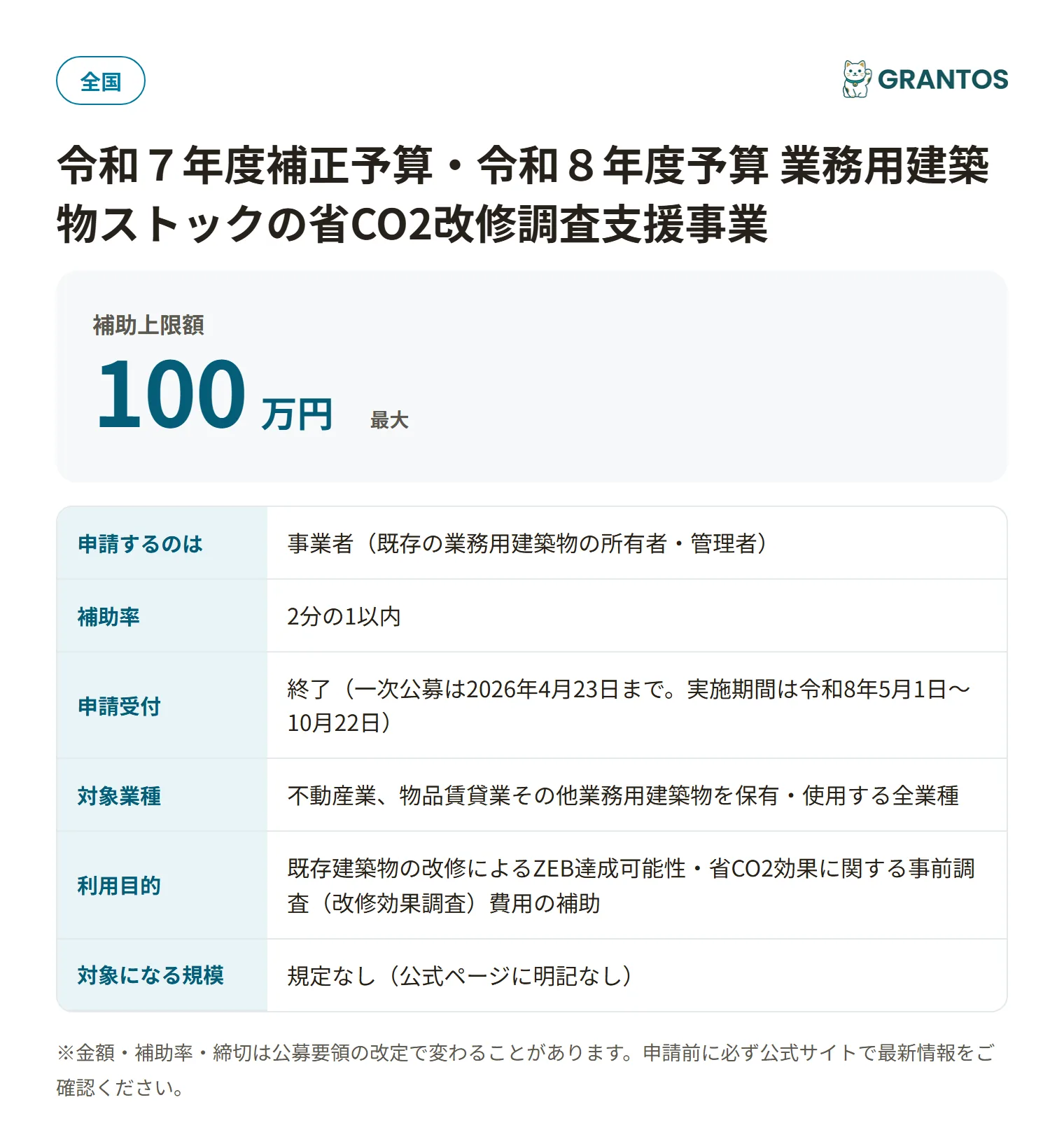 業務用建築物省CO2改修調査支援事業の対象・金額・締切の概要