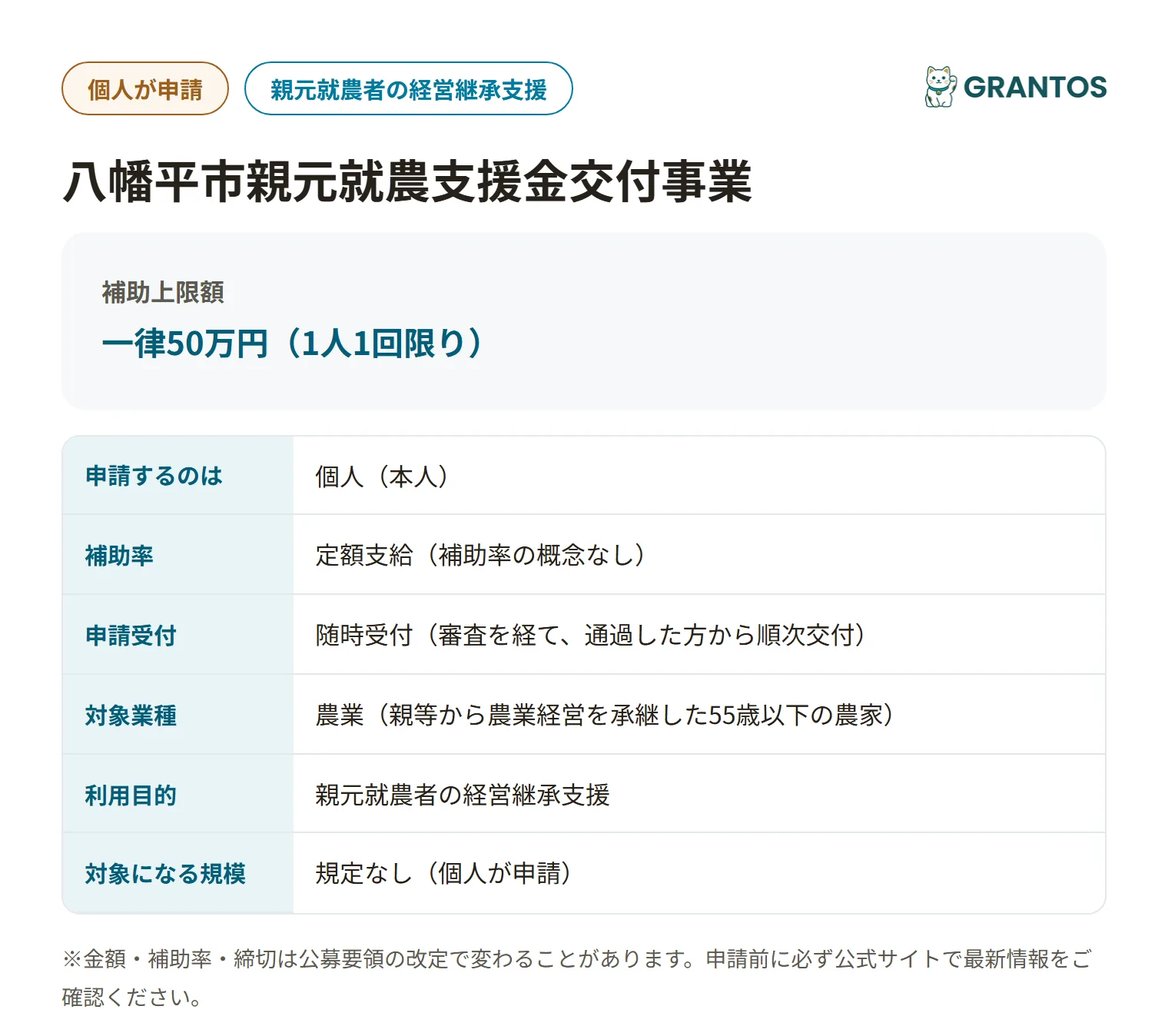 八幡平市親元就農支援金の対象・金額・締切の概要