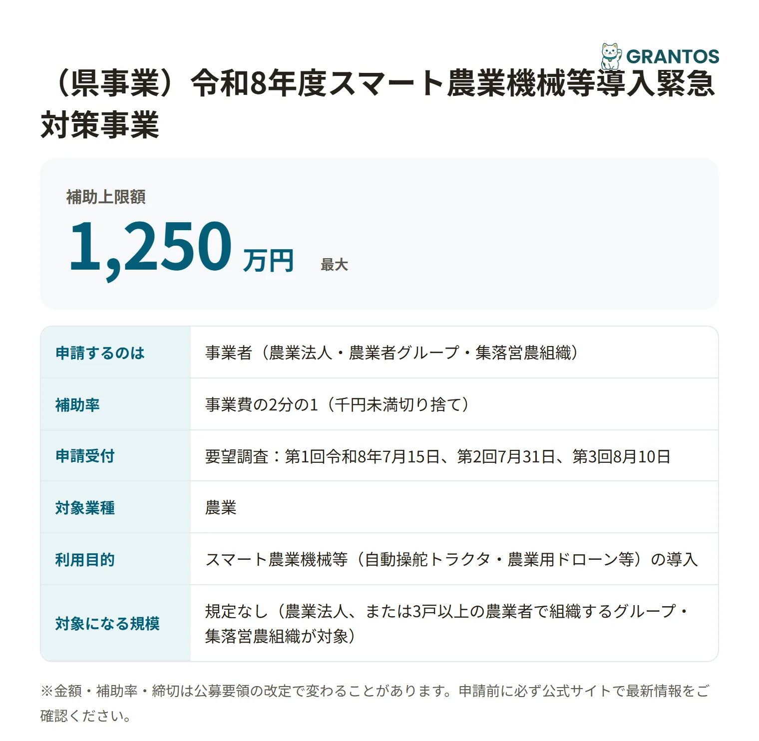 八幡平市スマート農業機械等導入緊急対策事業の対象・金額・締切の概要