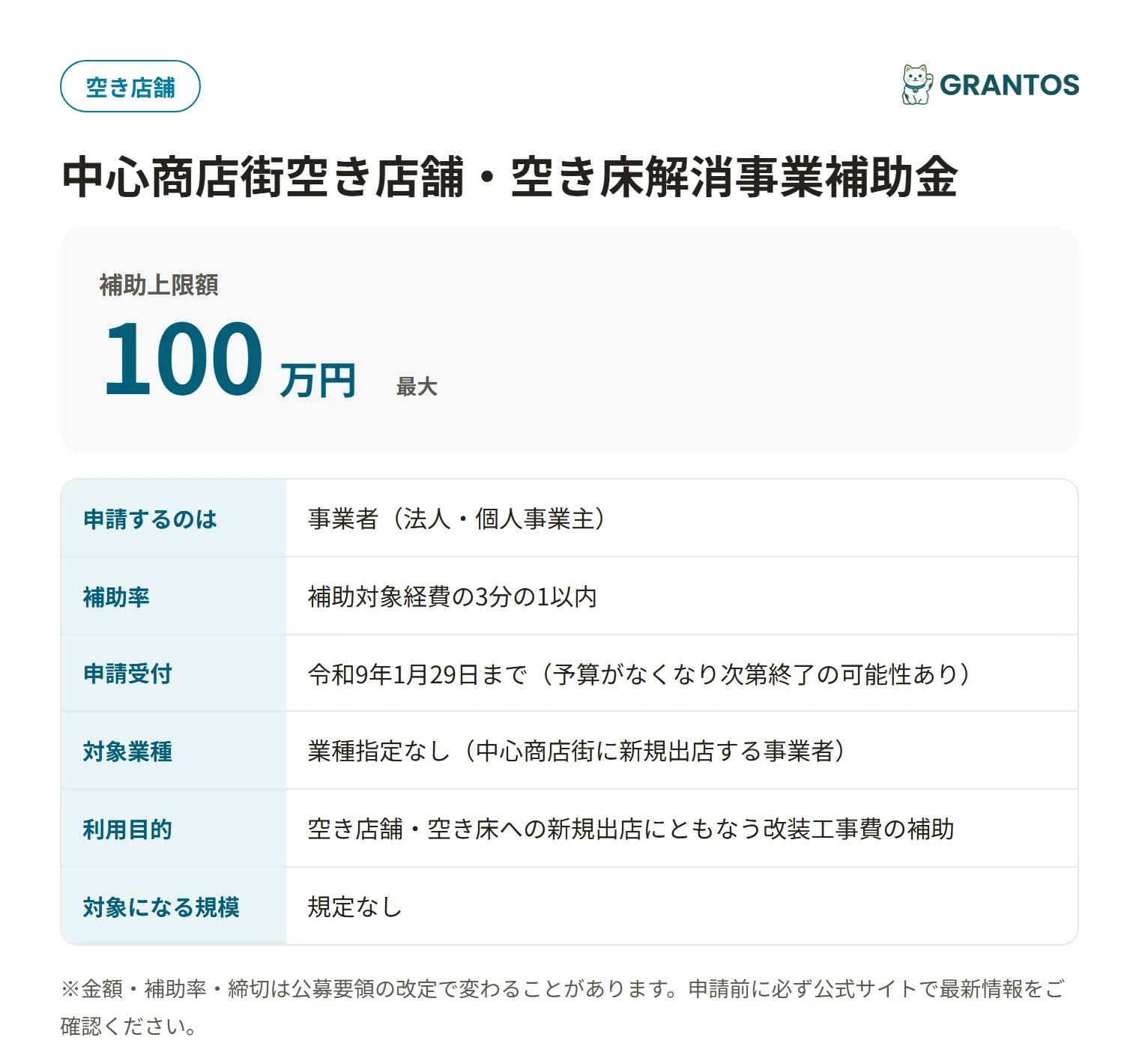 八戸市中心商店街空き店舗・空き床解消事業補助金の対象・金額・締切の概要