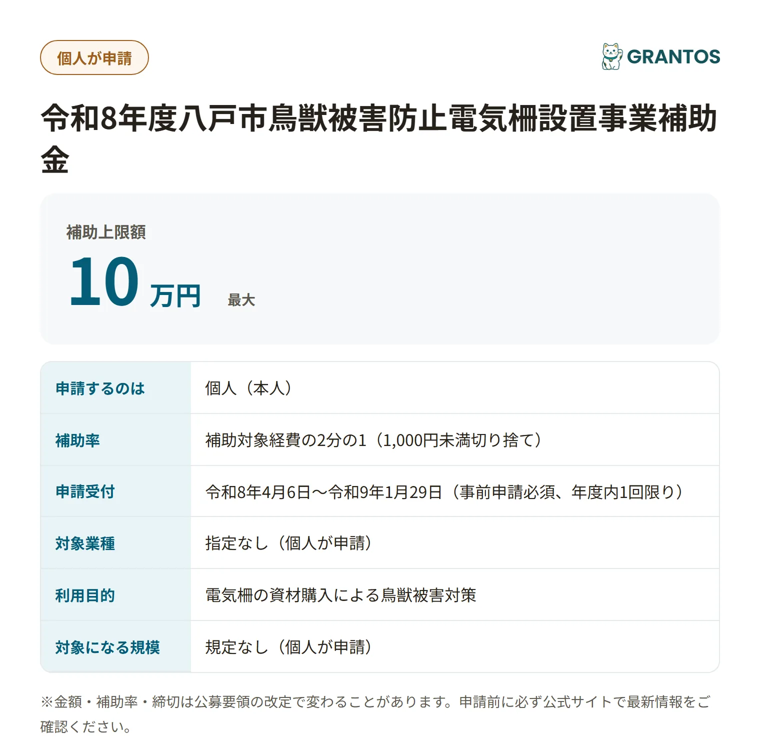 八戸市鳥獣被害防止電気柵設置事業補助金の対象・金額・締切の概要