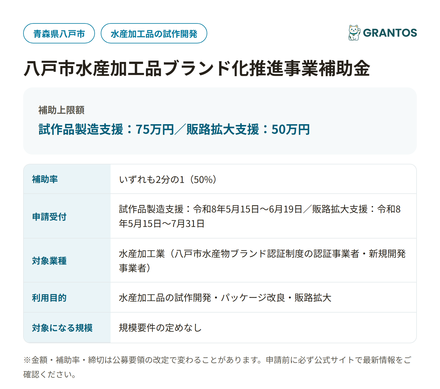 八戸市水産加工品ブランド化推進事業補助金の対象・金額・締切の概要