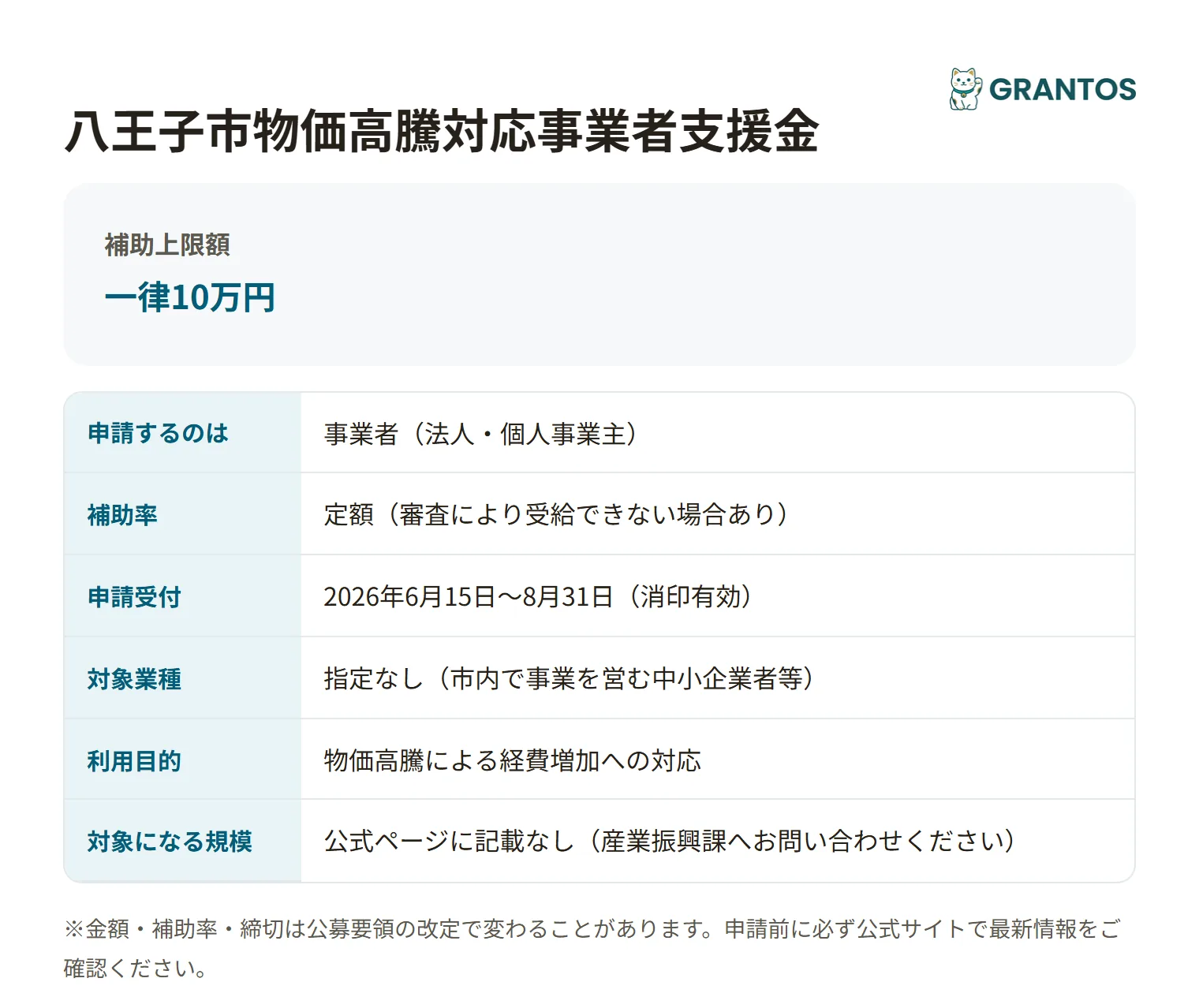 八王子市物価高騰対応事業者支援金の対象・金額・締切の概要