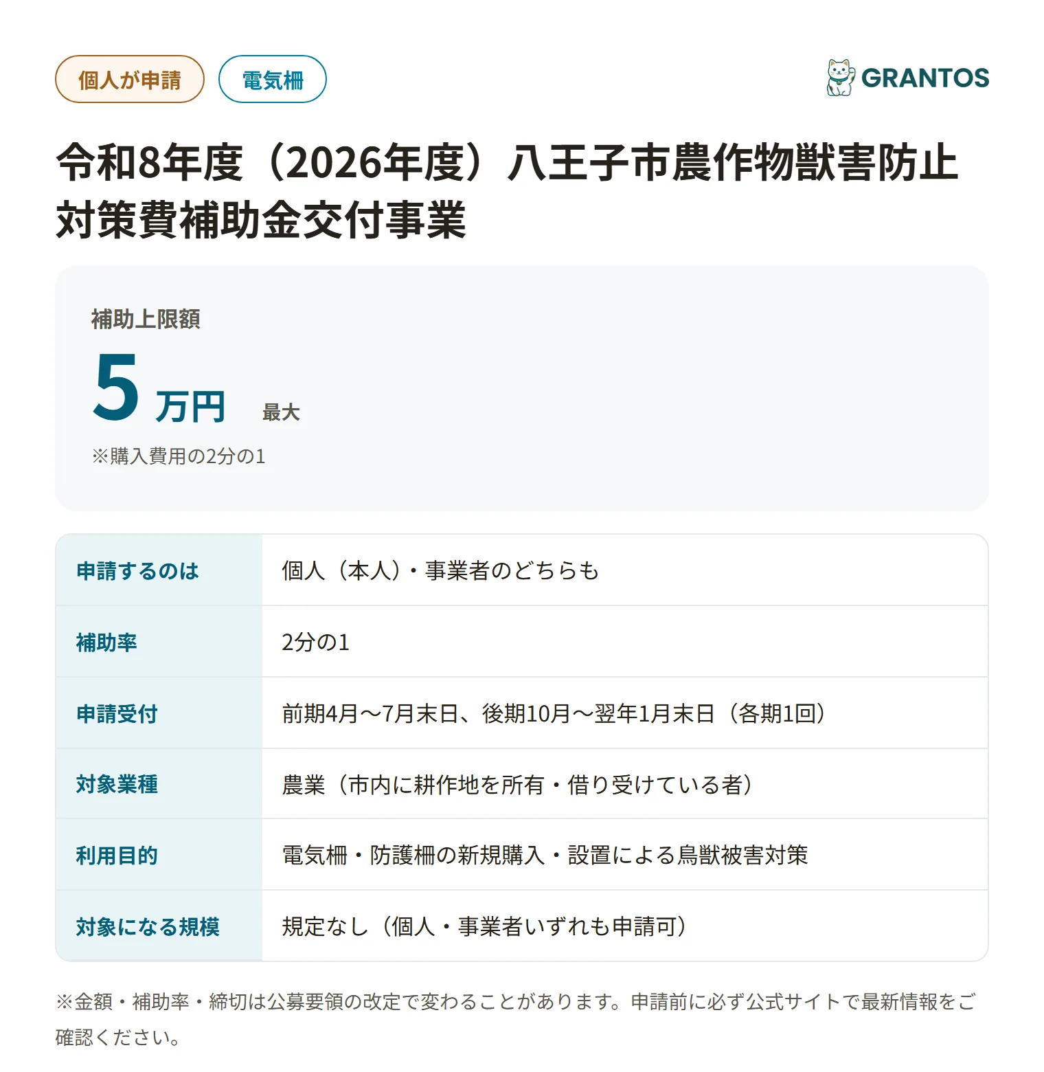 八王子市農作物獣害防止対策費補助金の対象・金額・締切の概要