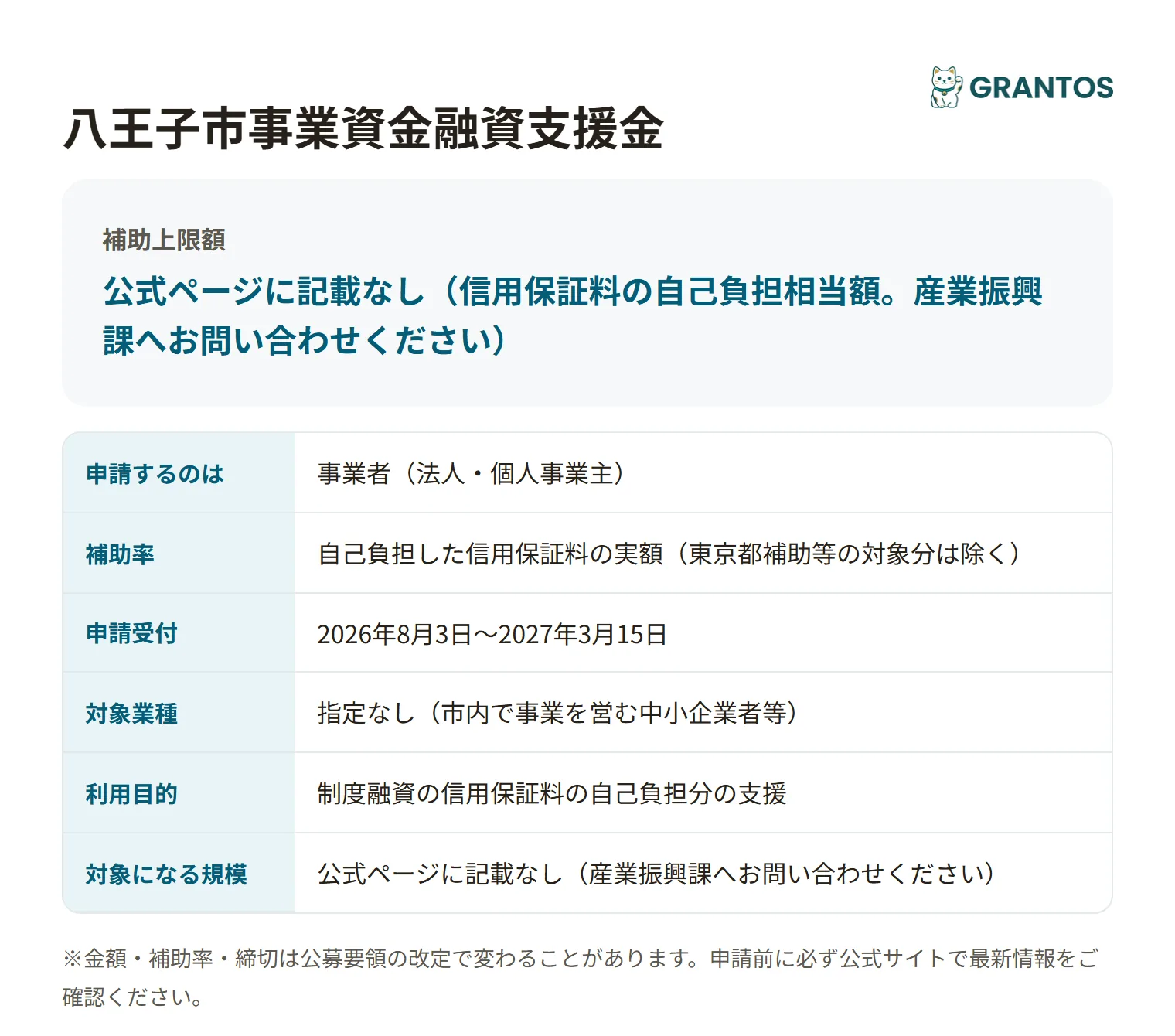 八王子市事業資金融資支援金の対象・金額・締切の概要