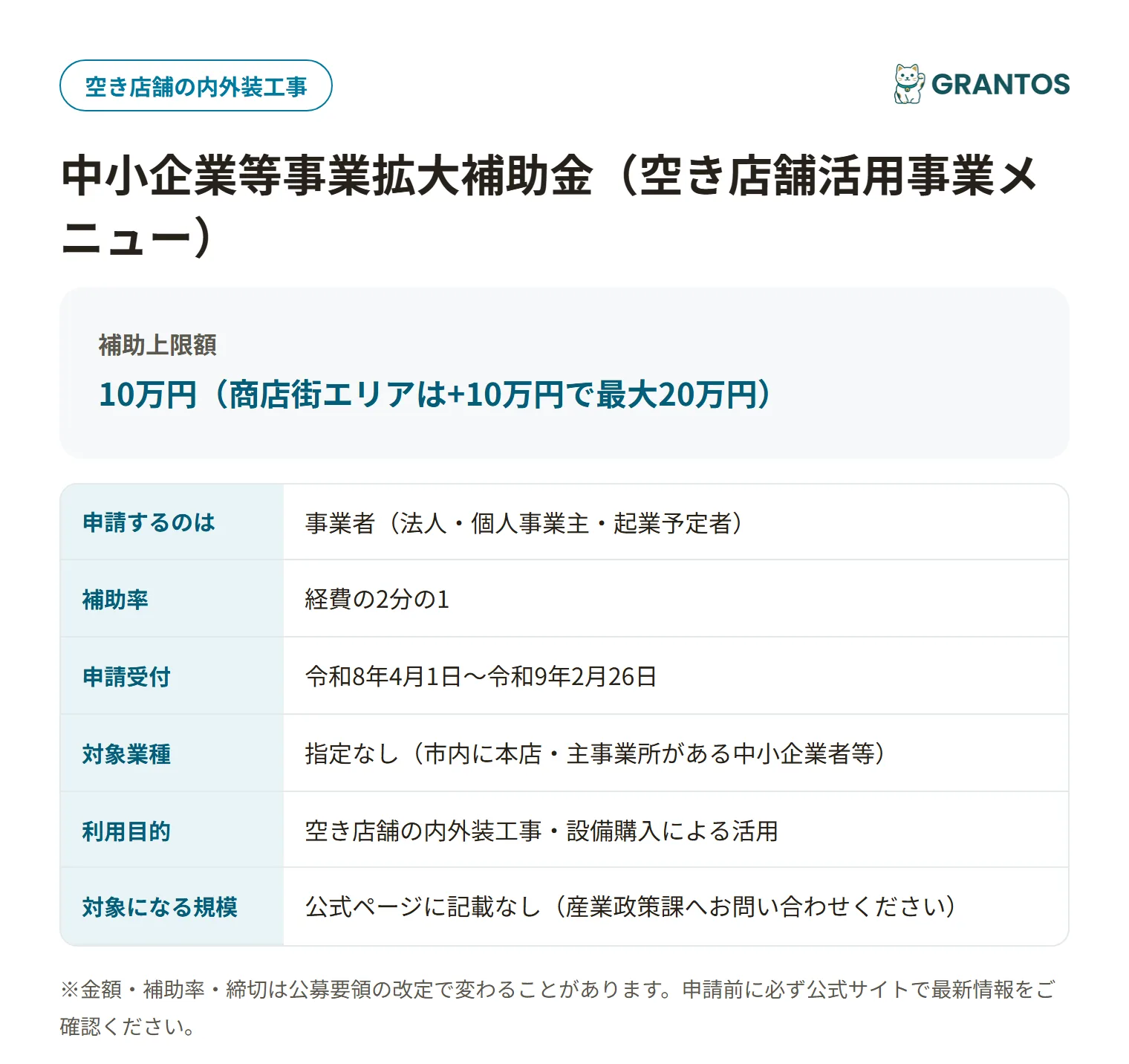 萩市中小企業等事業拡大補助金（空き店舗）の対象・金額・締切の概要