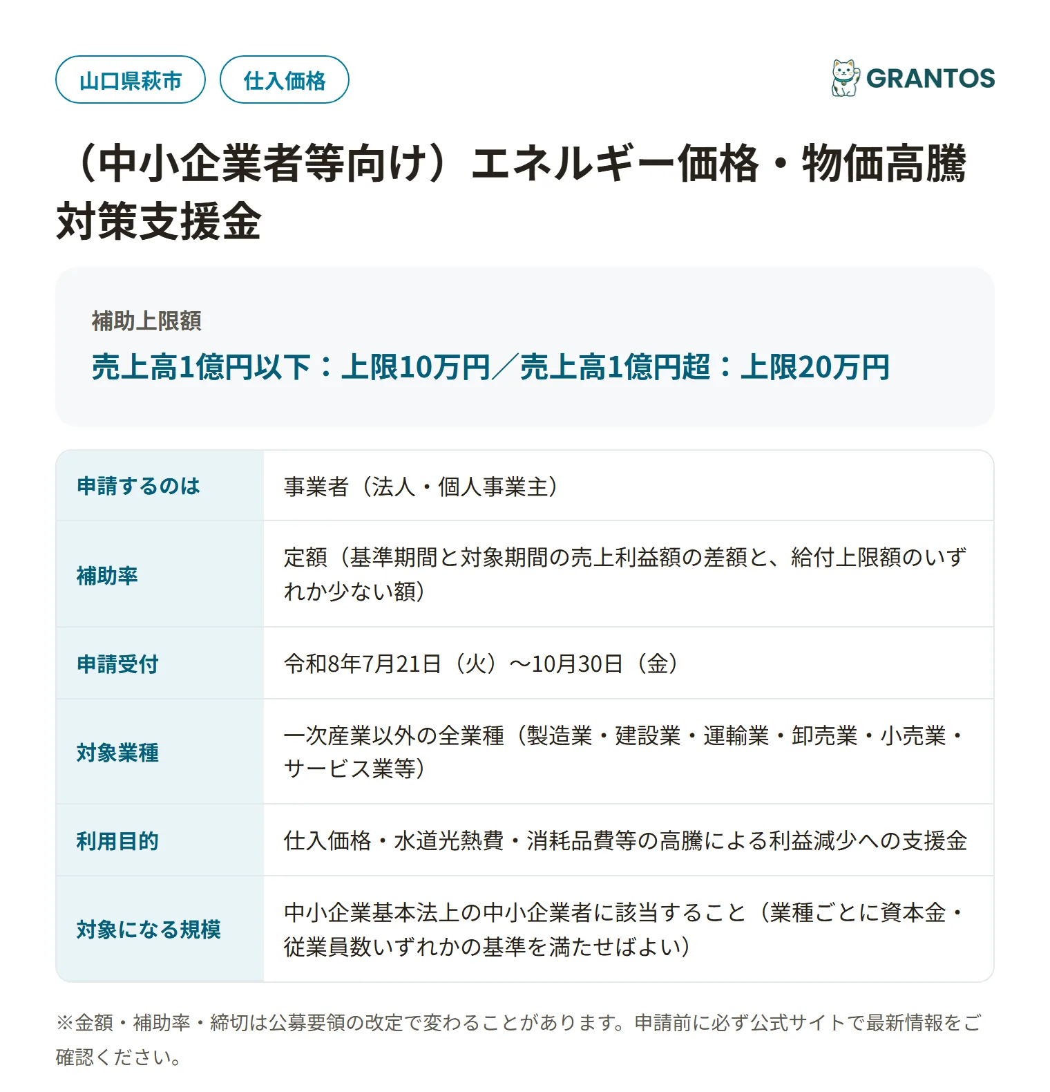 エネルギー価格・物価高騰対策支援金の対象・金額・締切の概要