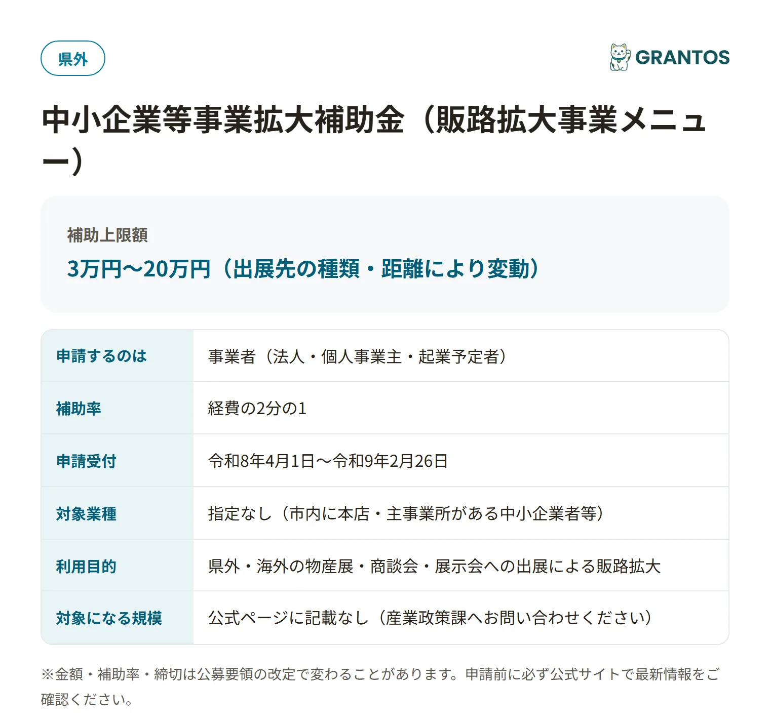 萩市中小企業等事業拡大補助金（販路拡大）の対象・金額・締切の概要