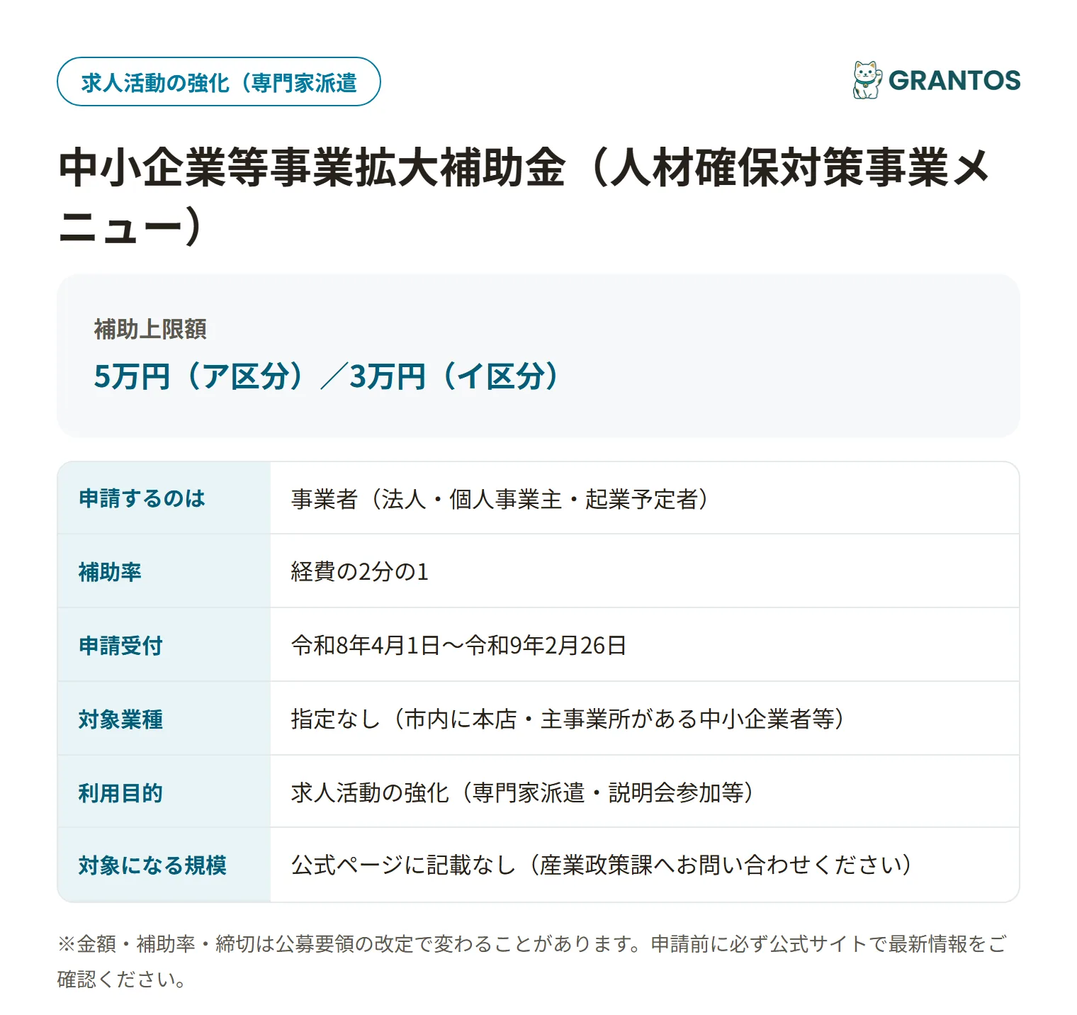 萩市中小企業等事業拡大補助金（人材確保）の対象・金額・締切の概要