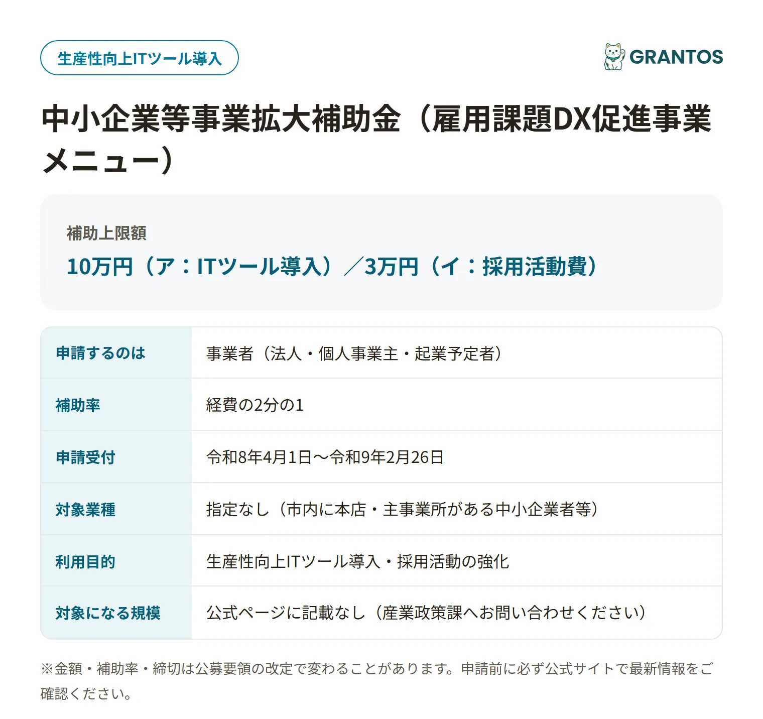 萩市中小企業等事業拡大補助金（雇用DX）の対象・金額・締切の概要