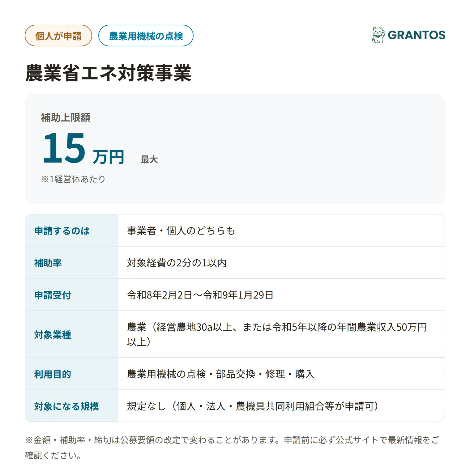 萩市農業省エネ対策事業の対象・金額・締切の概要