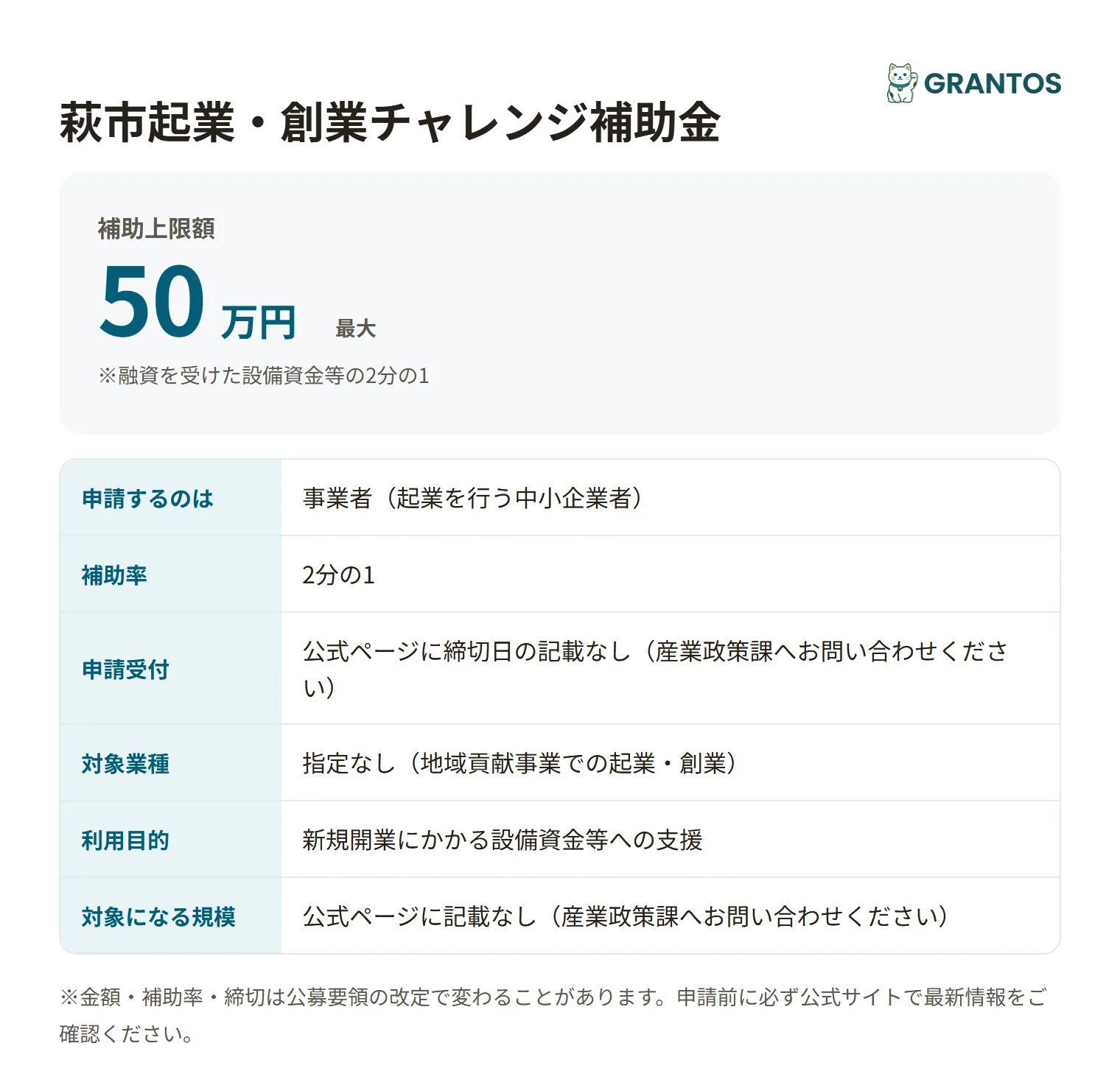 萩市起業・創業チャレンジ補助金の対象・金額・締切の概要