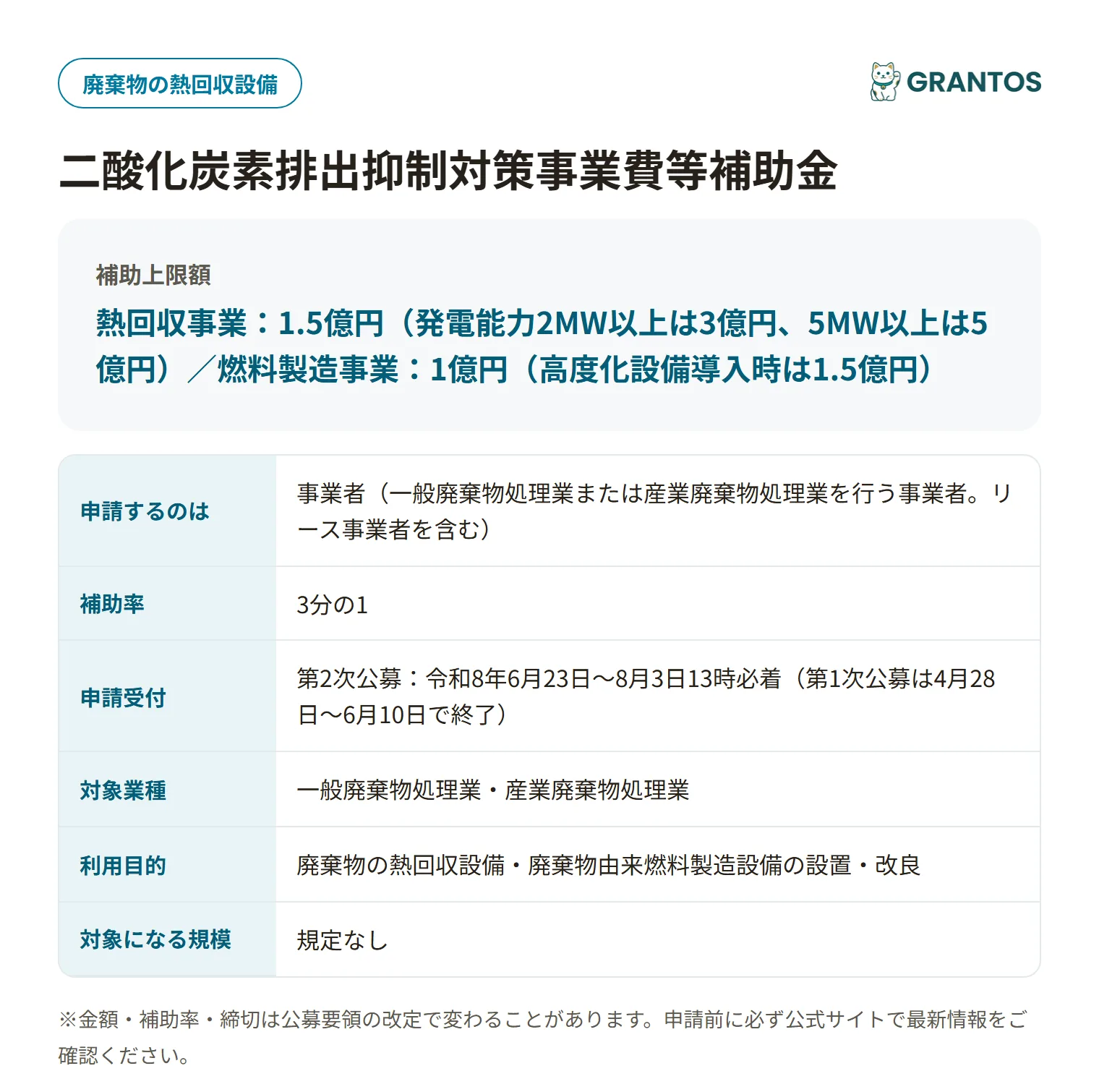 地域共生型廃棄物発電等導入促進事業の対象・金額・締切の概要
