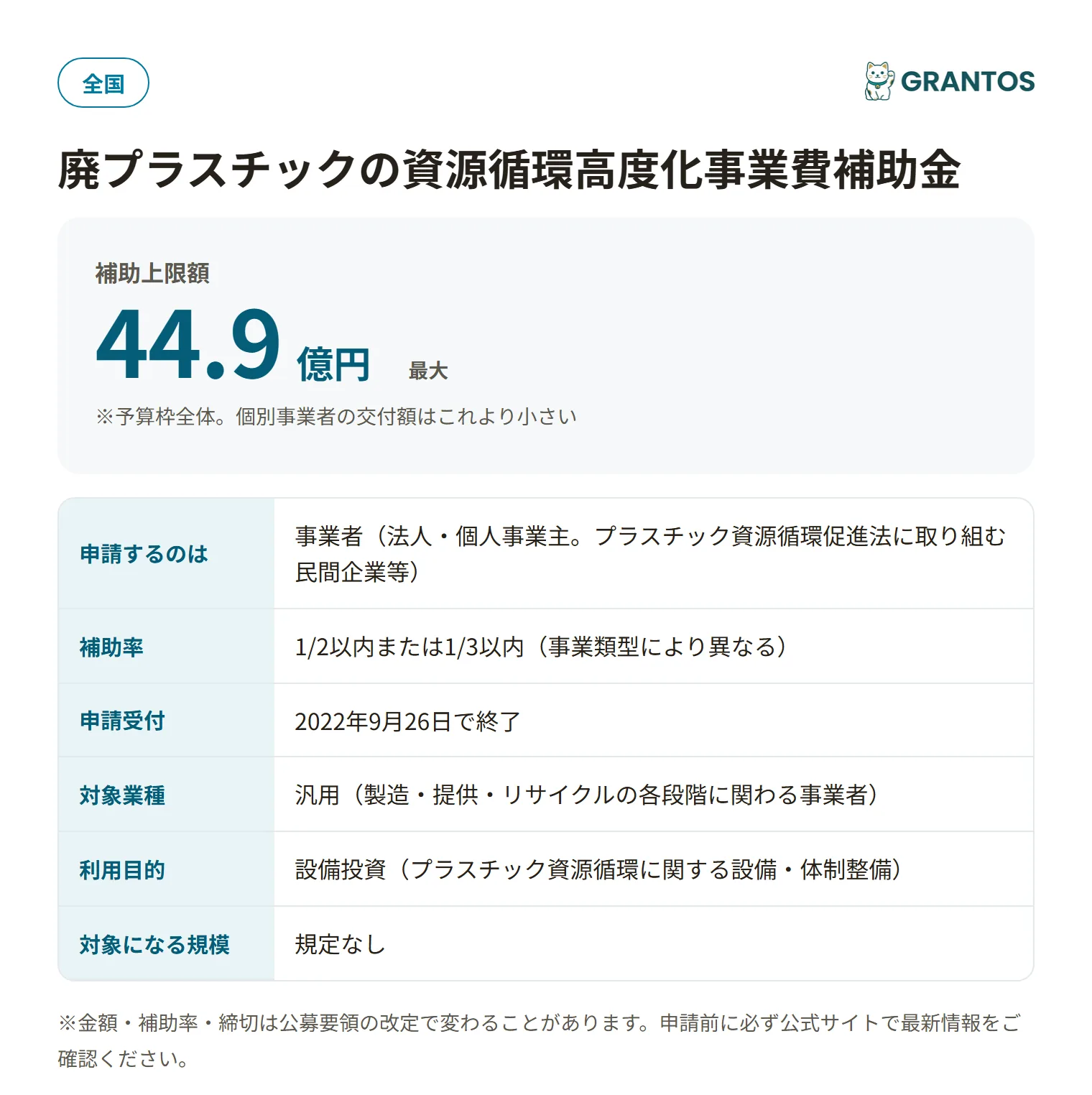 廃プラスチックの資源循環高度化事業費補助金（3次公募）の対象・金額・締切の概要