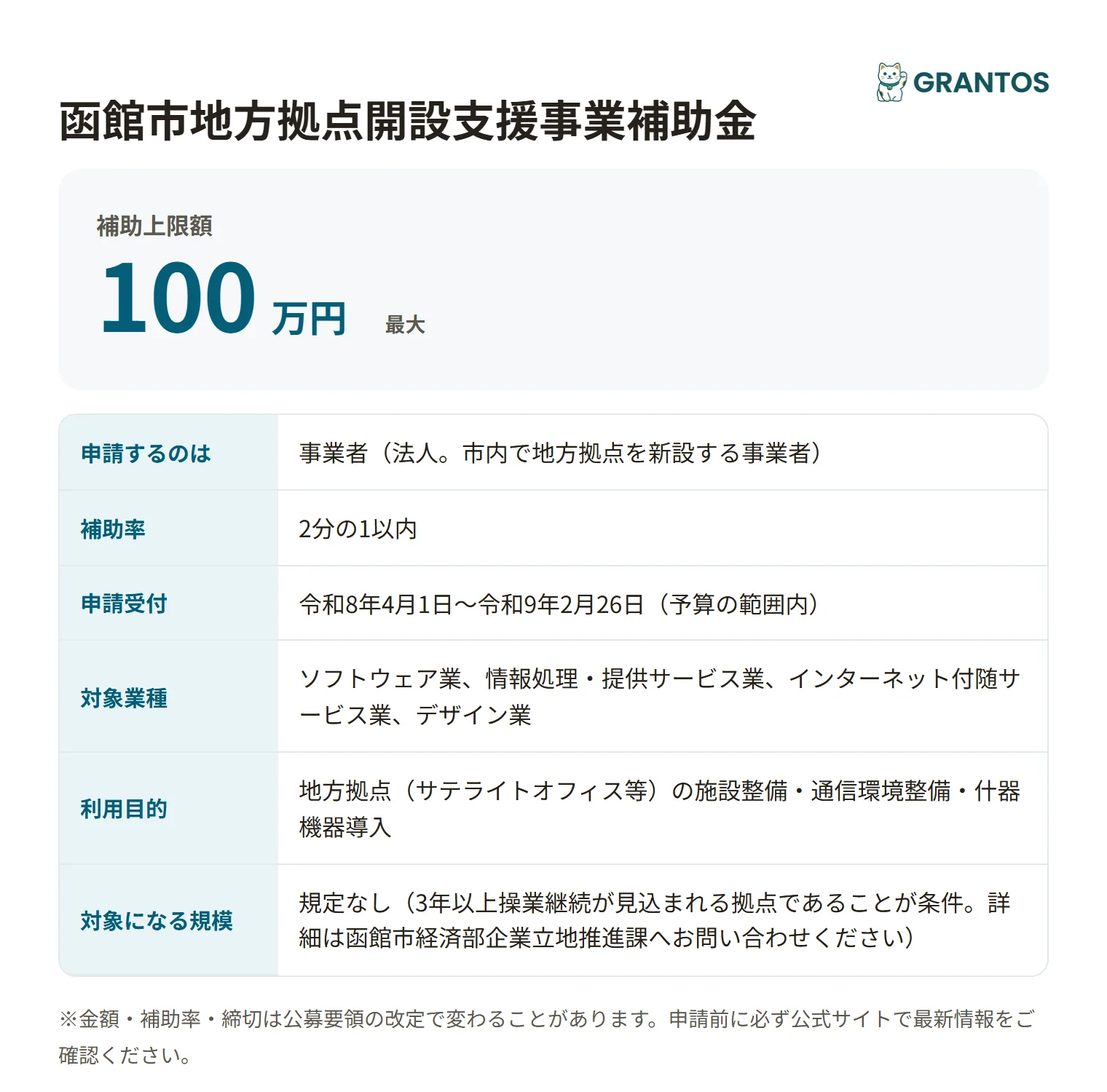 函館市地方拠点開設支援事業補助金の対象・補助率・条件の概要