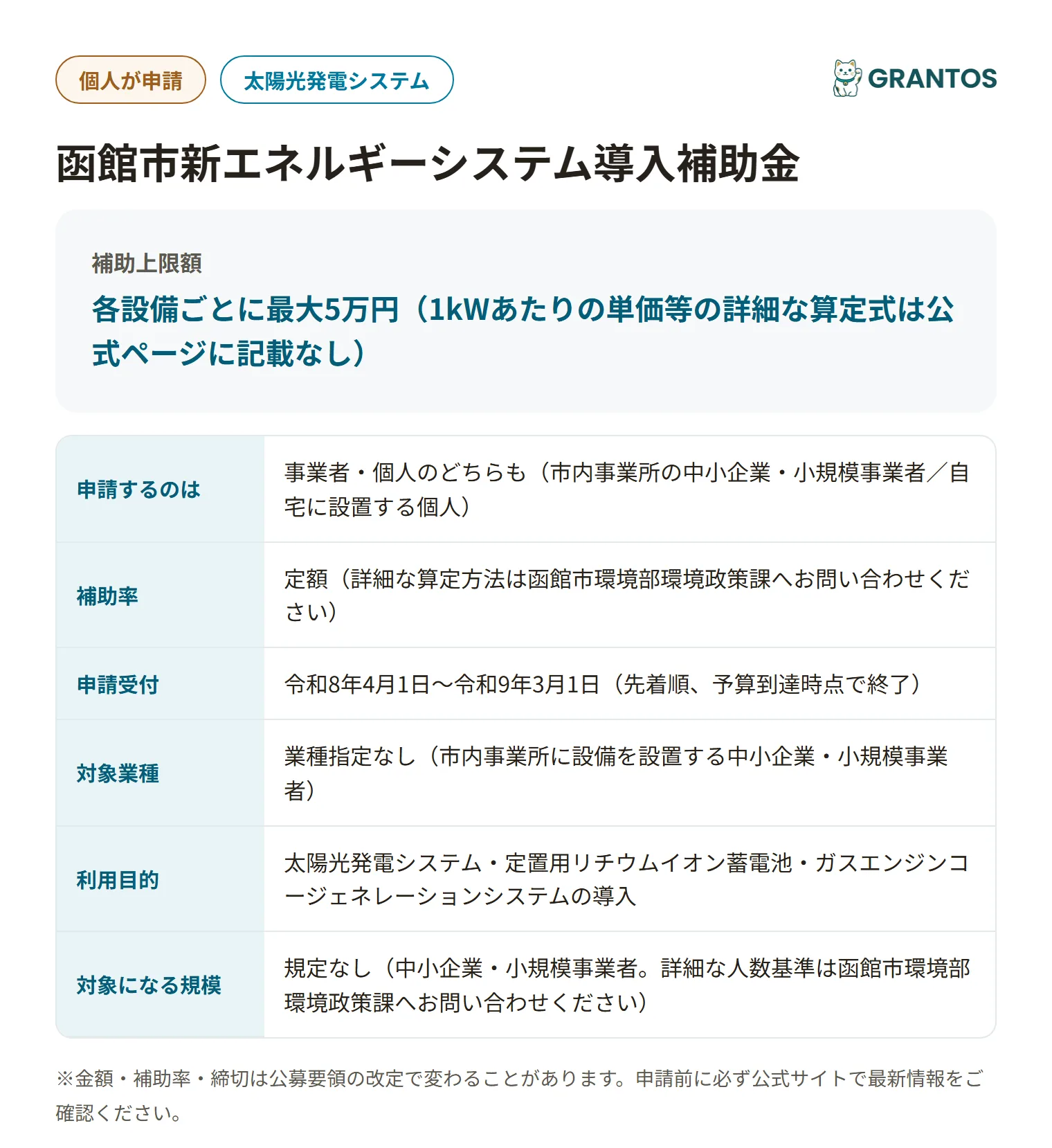 函館市新エネルギーシステム導入補助金の対象・補助額・受付期間の概要