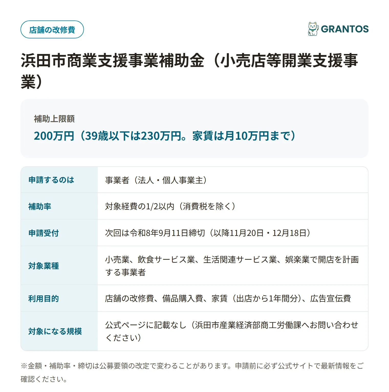 浜田市商業支援事業補助金の対象・金額・締切の概要
