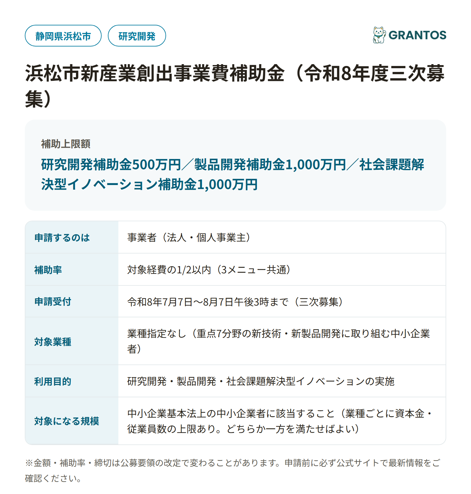 浜松市新産業創出事業費補助金の対象・金額・締切の概要