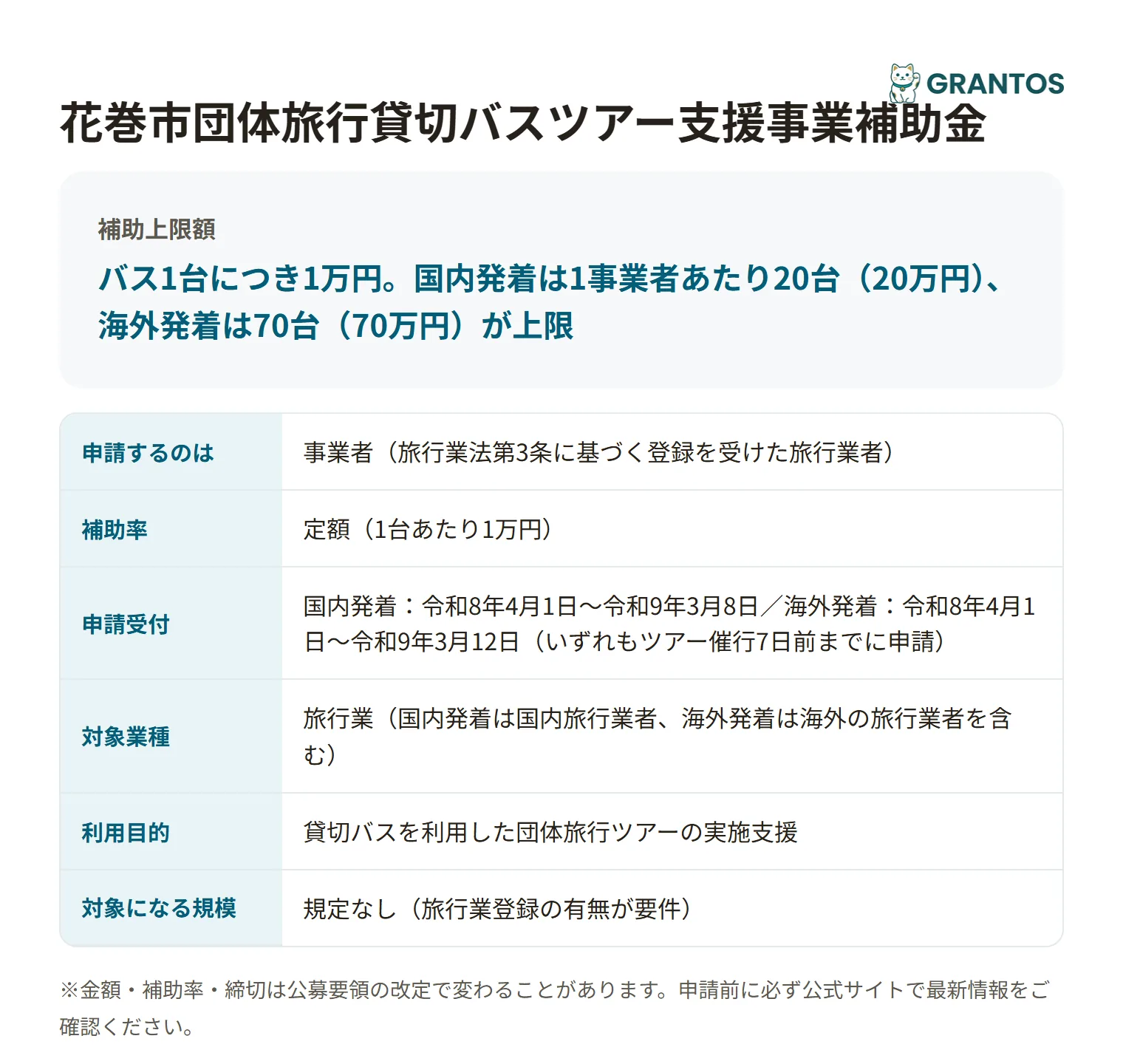 花巻市団体旅行貸切バスツアー支援事業補助金の対象・金額・締切の概要