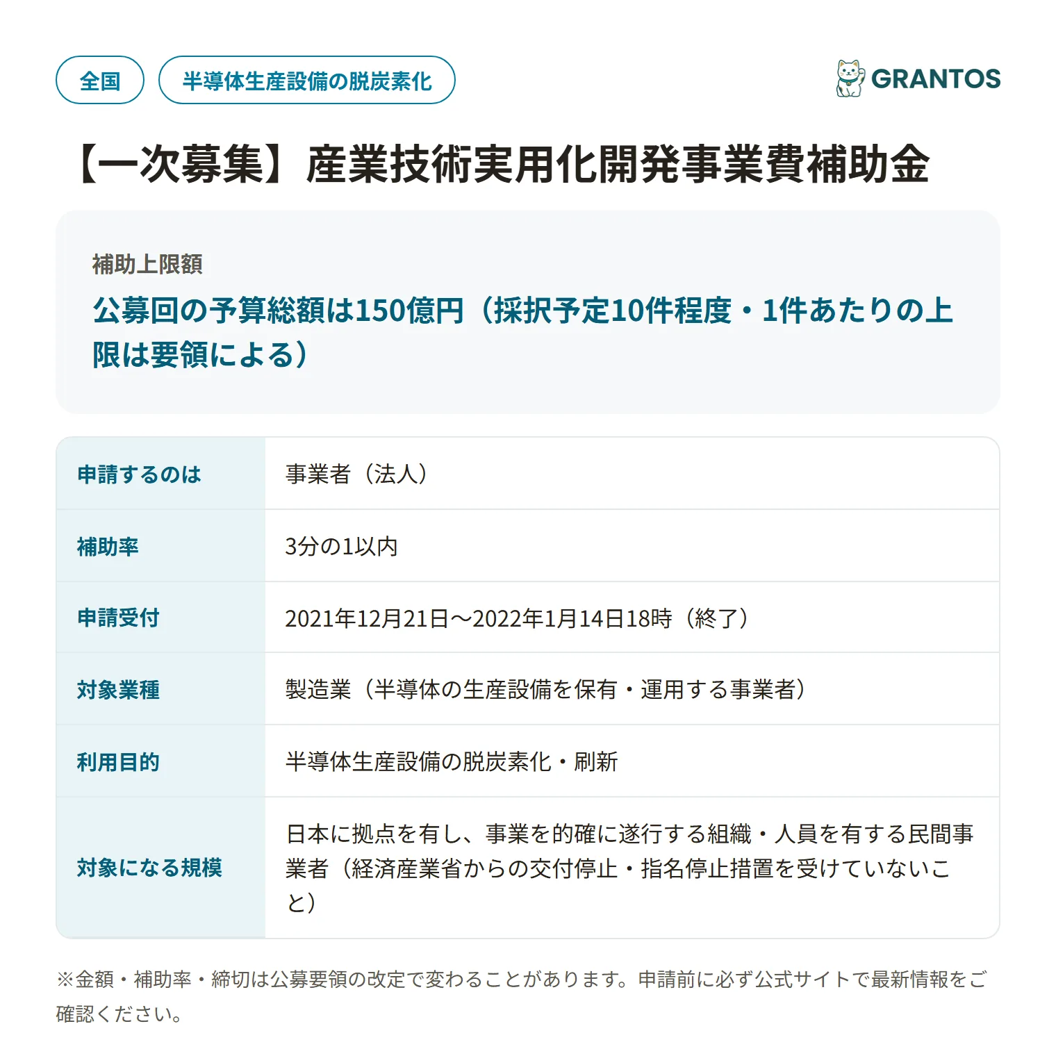 半導体生産設備脱炭素化・刷新事業費補助金の対象・金額・締切の概要