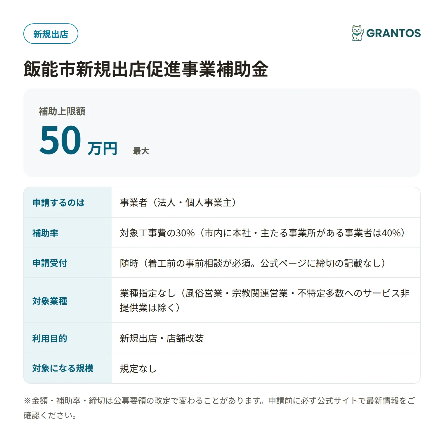 飯能市新規出店促進事業補助金の対象・金額・締切の概要