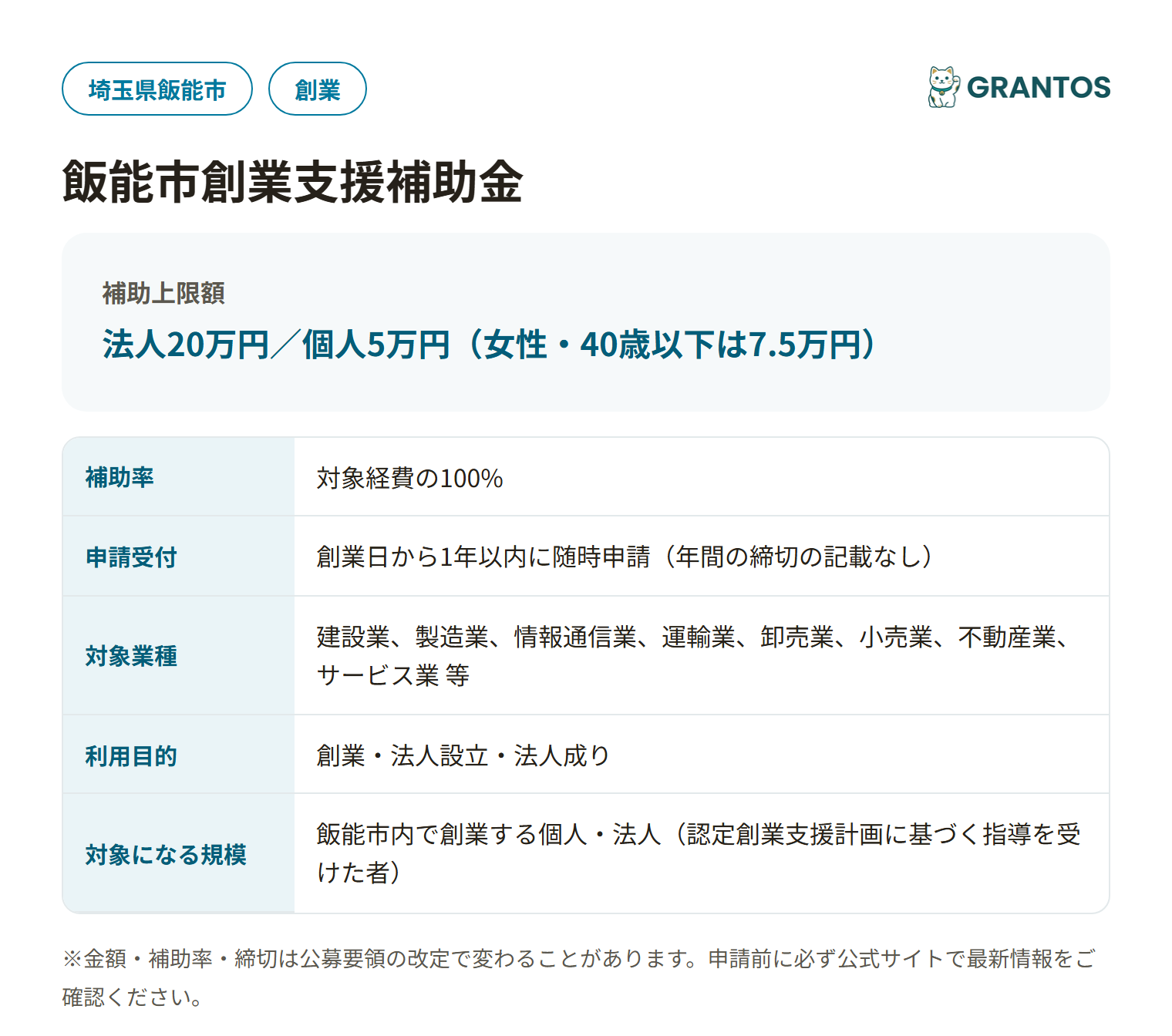 飯能市創業支援補助金の概要（対象・金額・締切）
