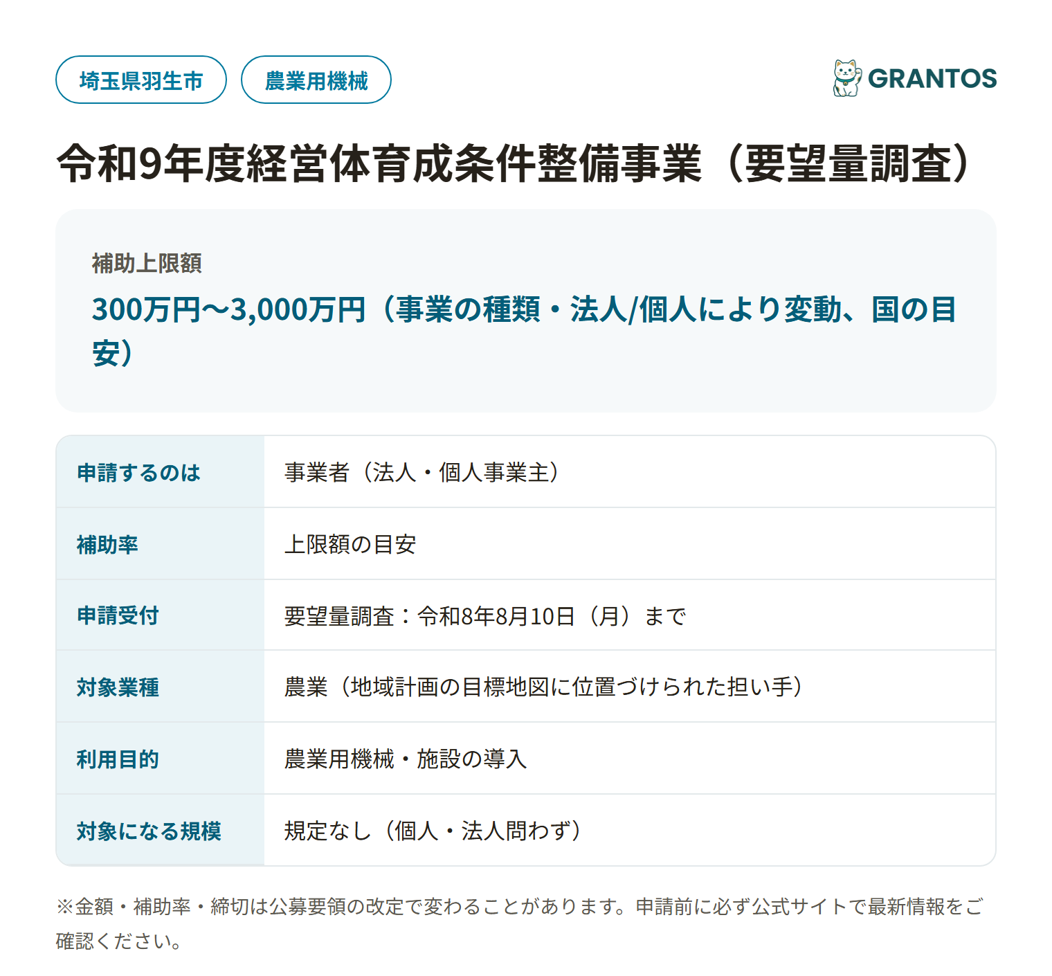 羽生市経営体育成条件整備事業の要望量調査の対象・金額・締切の概要