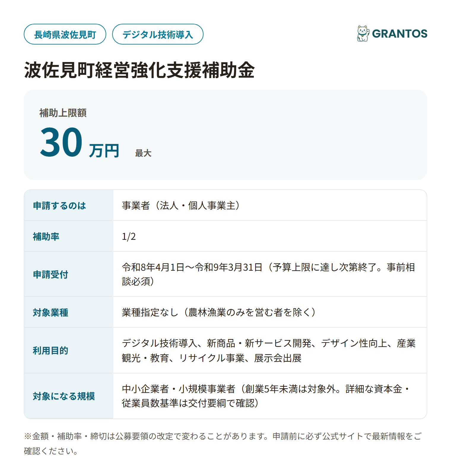 波佐見町経営強化支援補助金の対象・金額・締切の概要