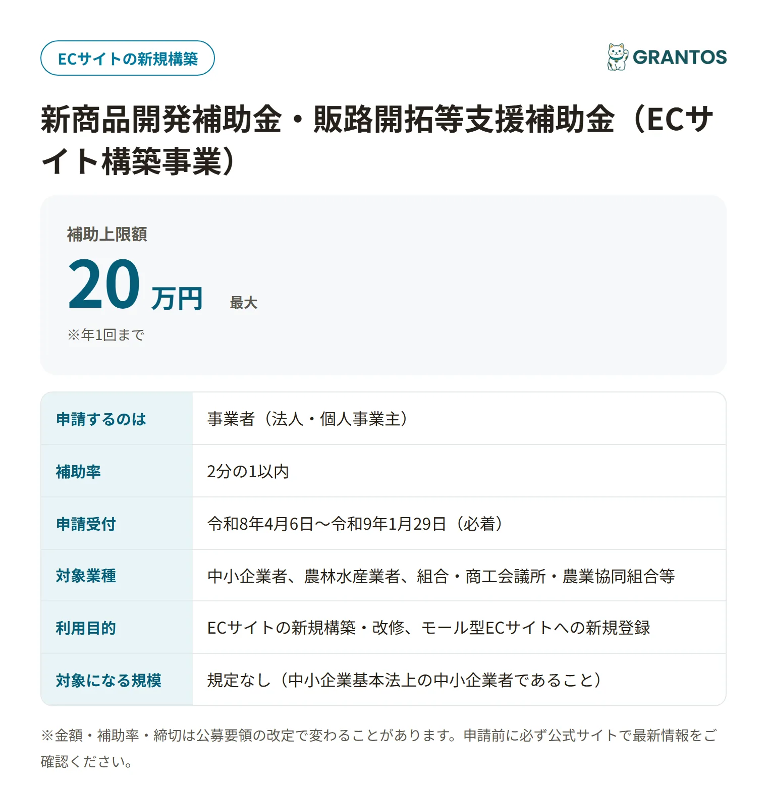 橋本市ECサイト構築事業補助金の対象・金額・締切の概要