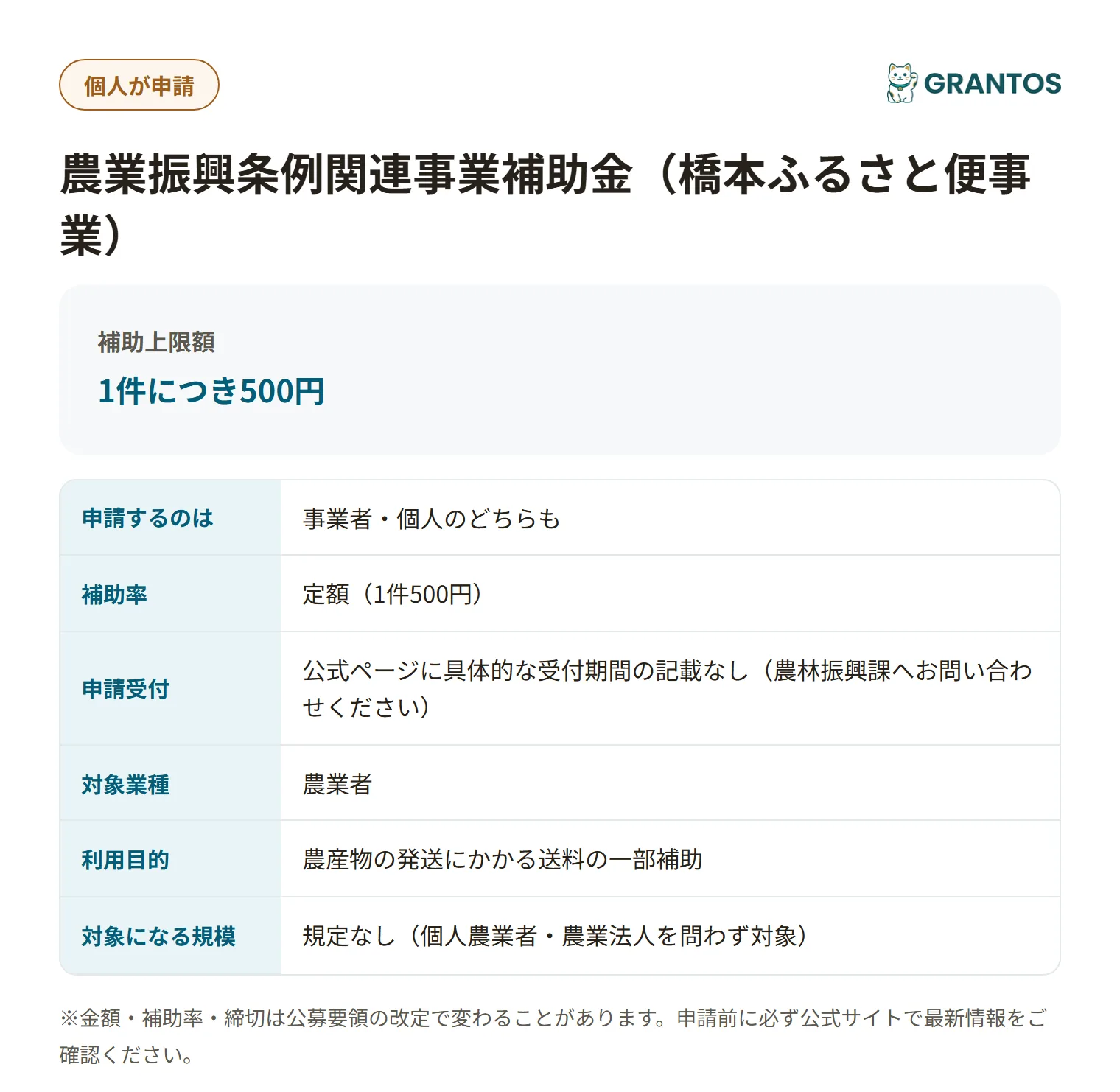 橋本市ふるさと便事業補助金の対象・金額・締切の概要