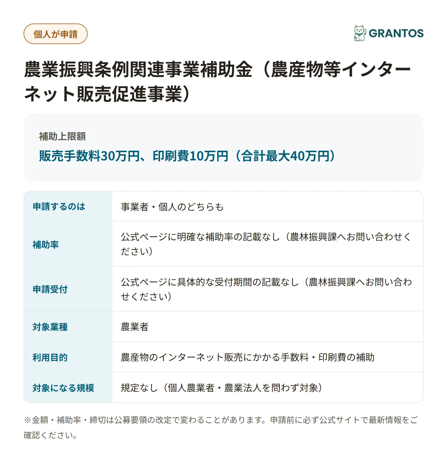 橋本市農産物等インターネット販売促進事業補助金の対象・金額・締切の概要