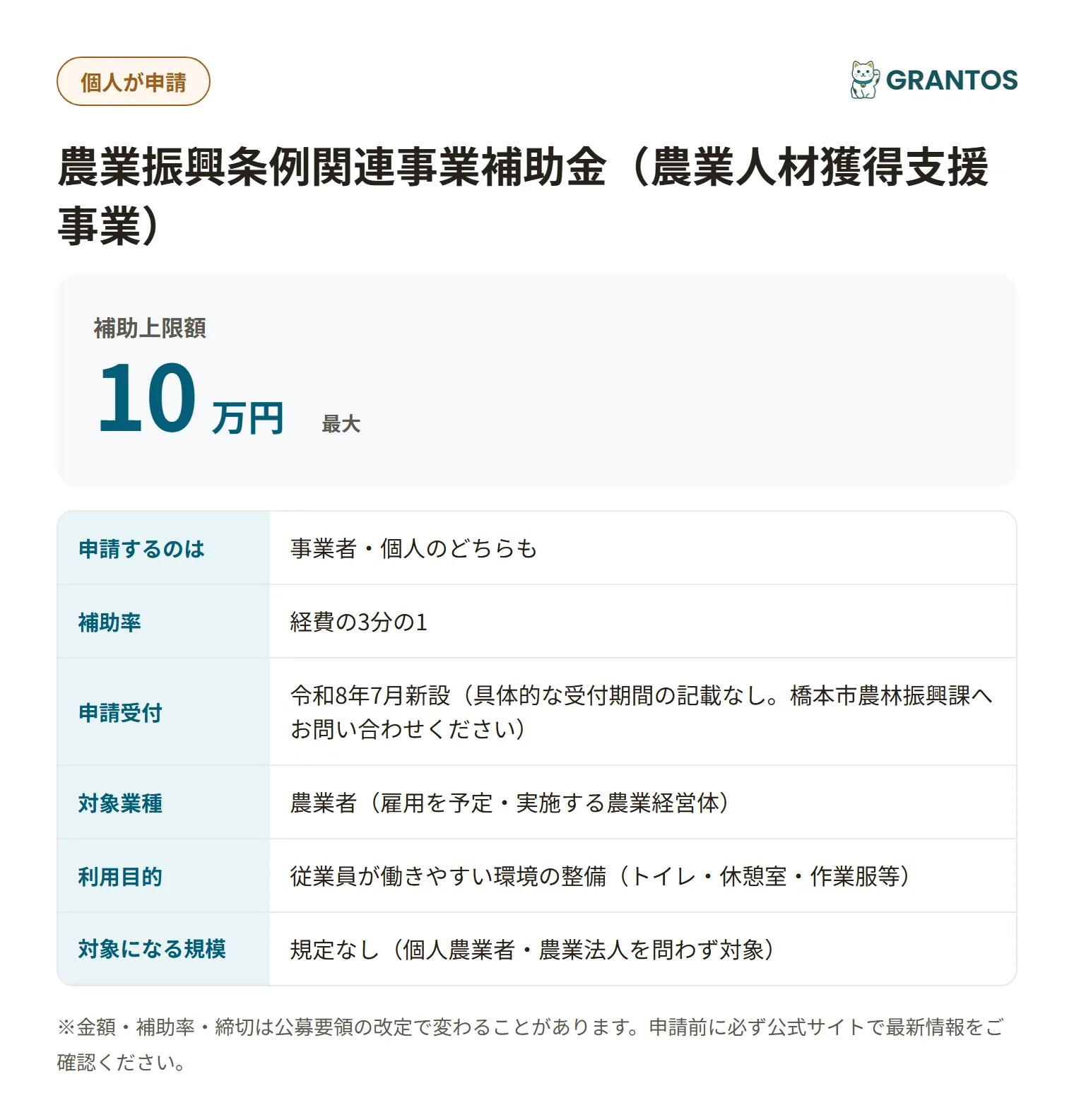 橋本市農業人材獲得支援事業補助金の対象・金額・締切の概要