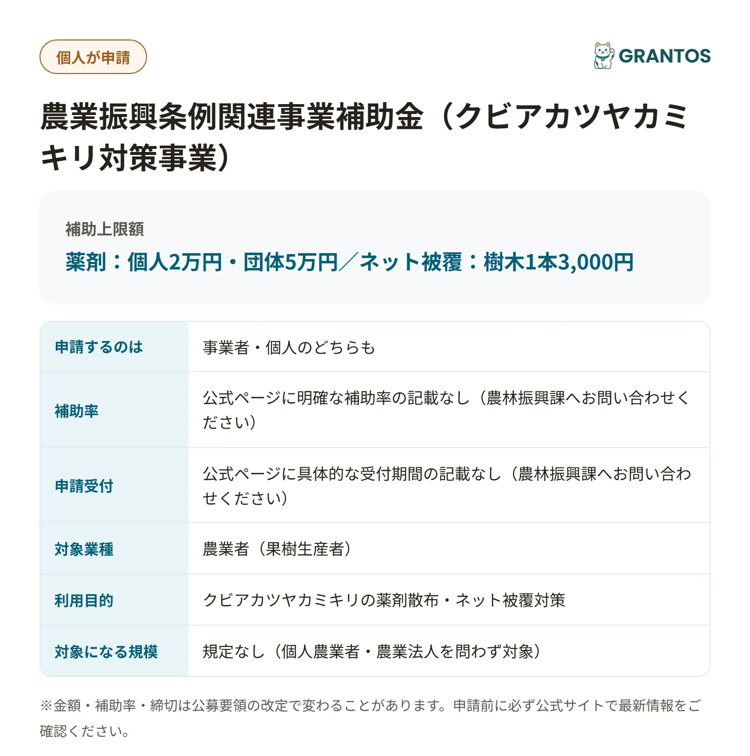 橋本市クビアカツヤカミキリ対策事業補助金の対象・金額・締切の概要