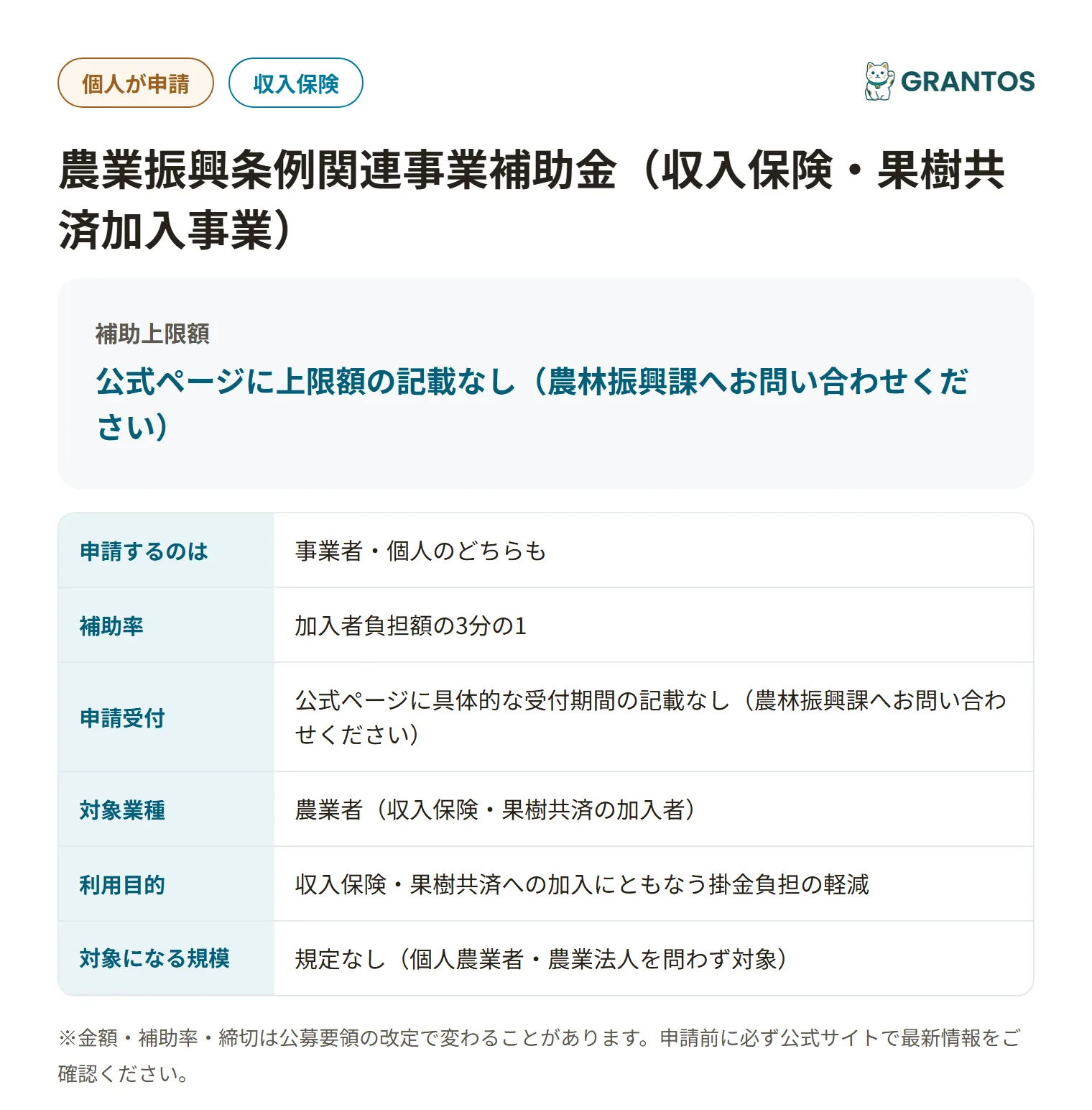 橋本市収入保険・果樹共済加入事業補助金の対象・金額・締切の概要