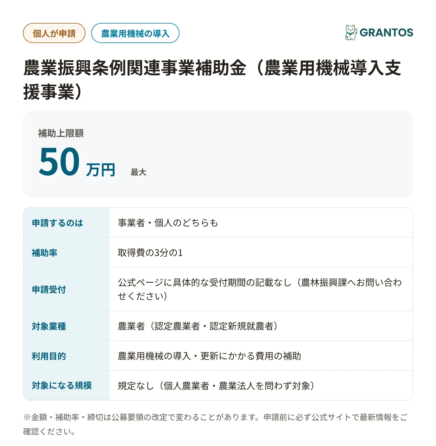 橋本市農業用機械導入支援事業補助金の対象・金額・締切の概要