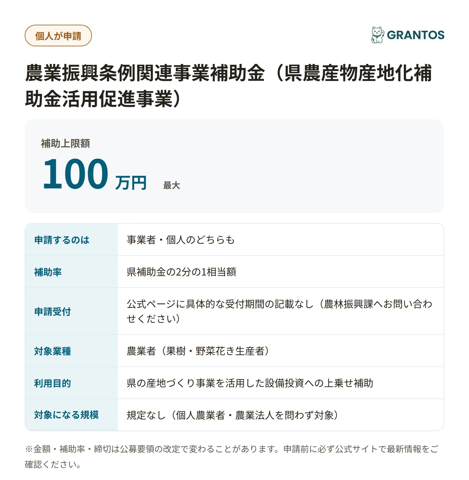 橋本市県農産物産地化補助金活用促進事業の対象・金額・締切の概要