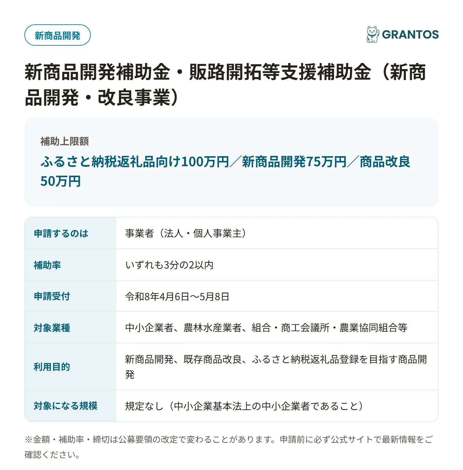 橋本市新商品開発・改良事業補助金の対象・金額・締切の概要