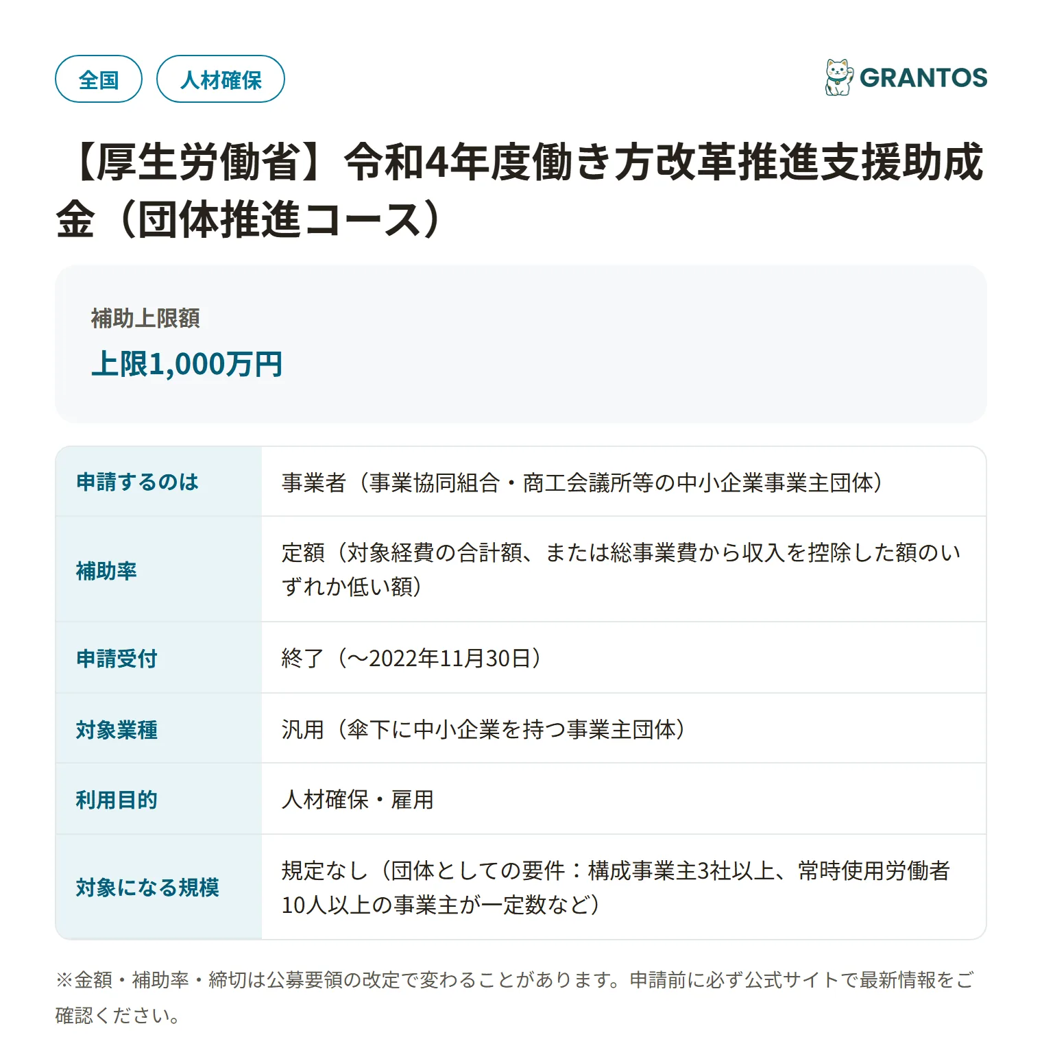 働き方改革推進支援助成金(団体推進コース)R4の対象・金額・締切の概要