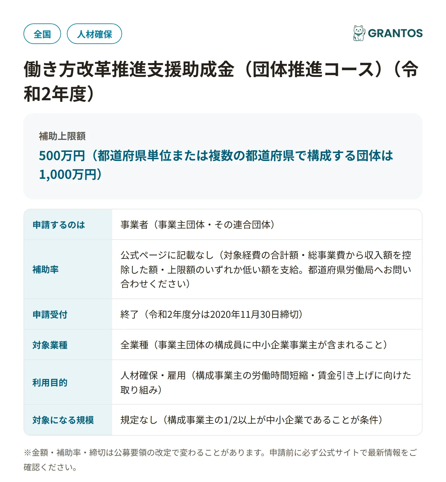 働き方改革推進支援助成金（団体推進コース）の対象・金額・締切の概要