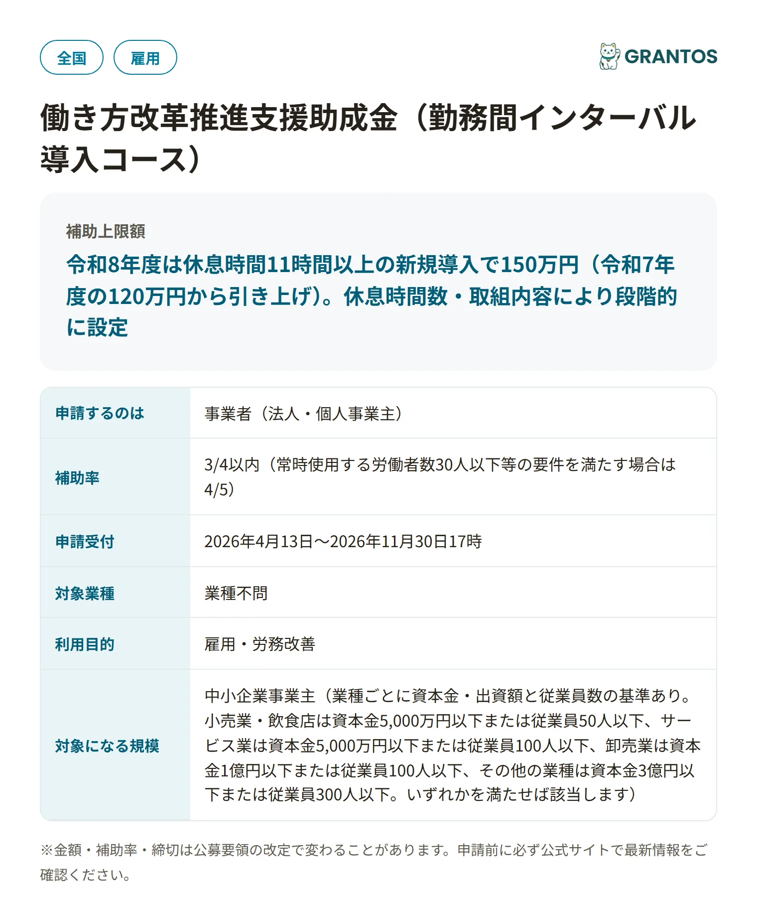 働き方改革推進支援助成金（勤務間インターバル導入コース）の対象・金額・締切の概要