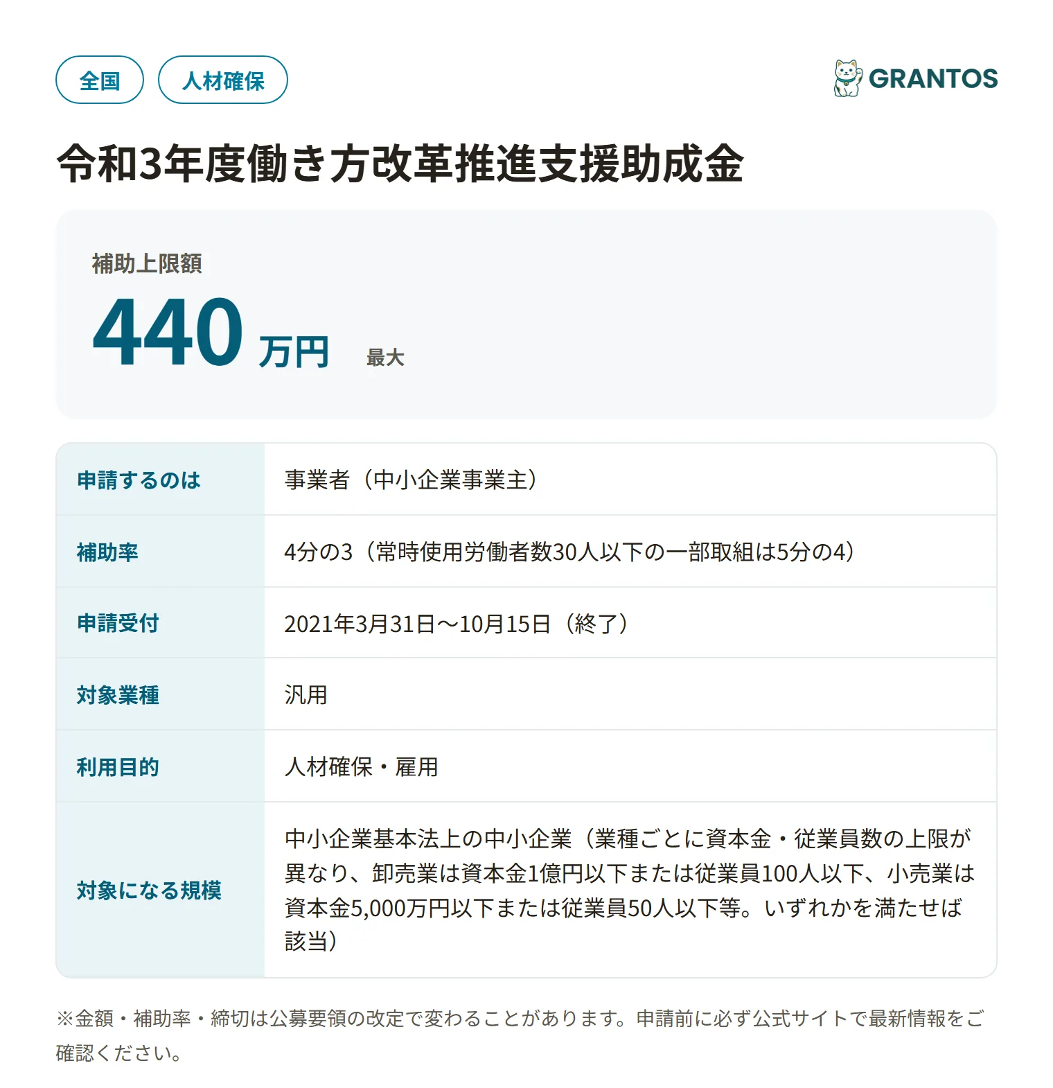 働き方改革推進支援助成金（労働時間短縮・年休促進支援コース）の対象・金額・締切の概要