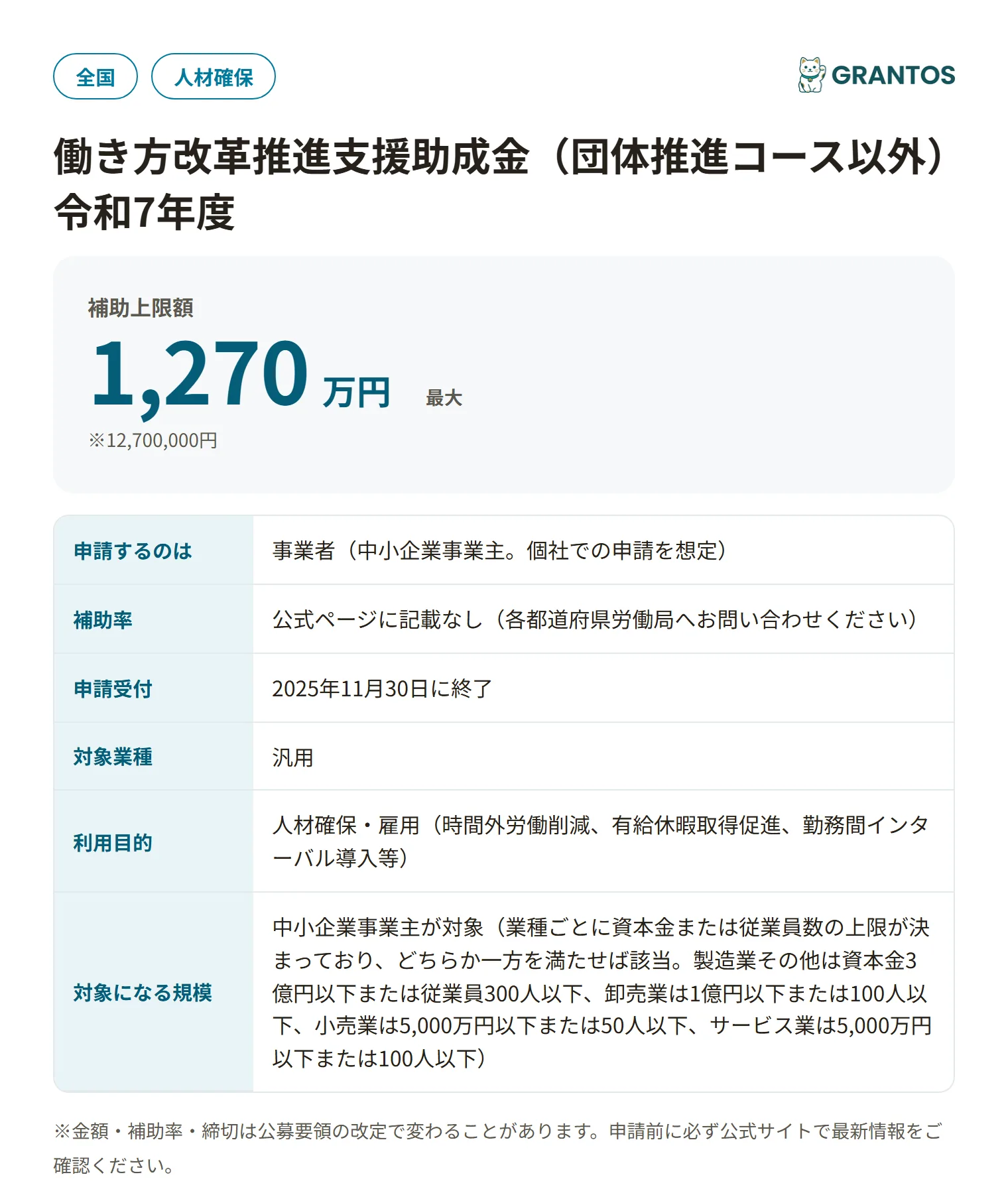働き方改革推進支援助成金（団体推進コース以外）の対象・金額・締切の概要