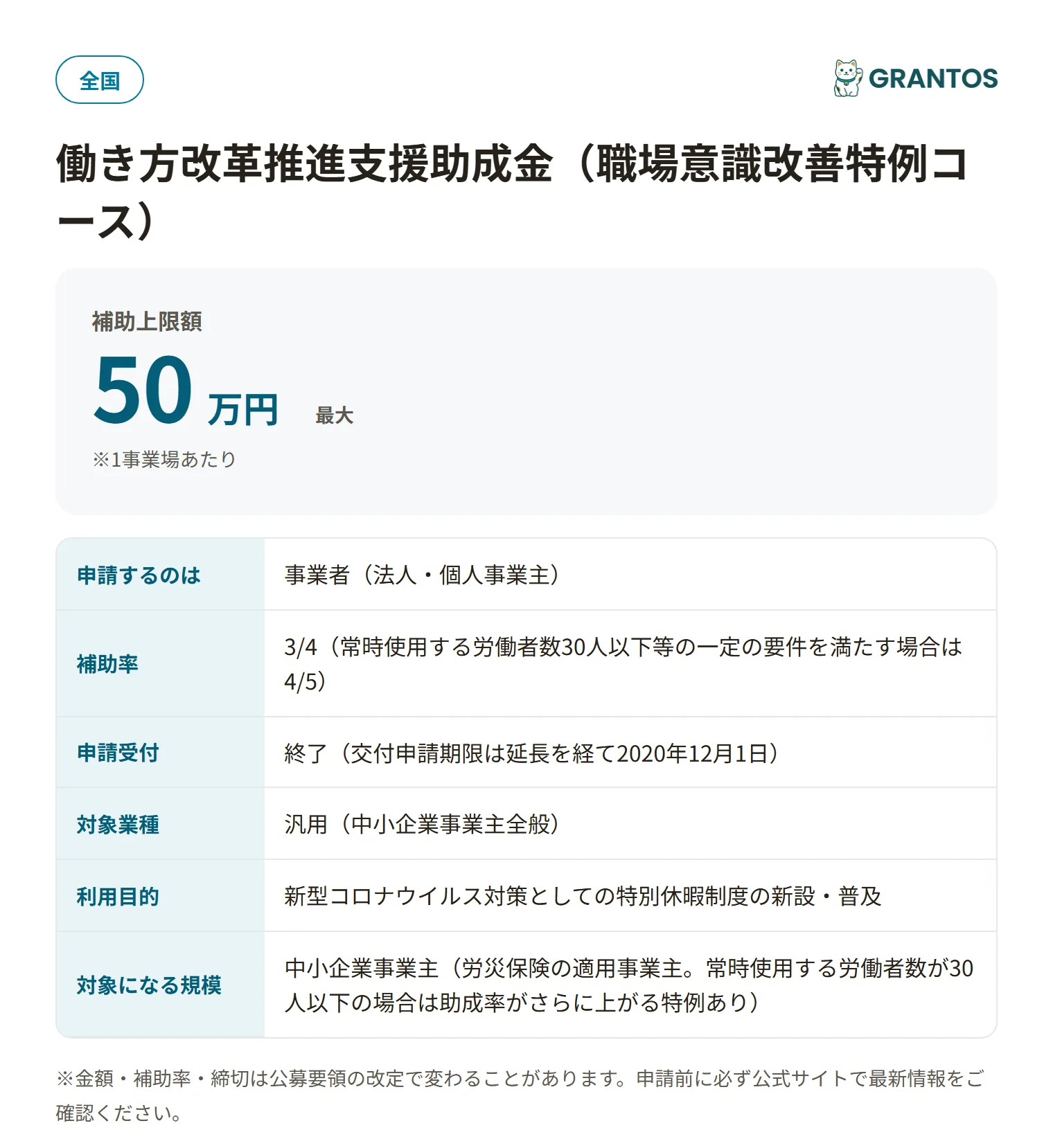 働き方改革推進支援助成金（職場意識改善特例コース）の対象・金額・締切の概要
