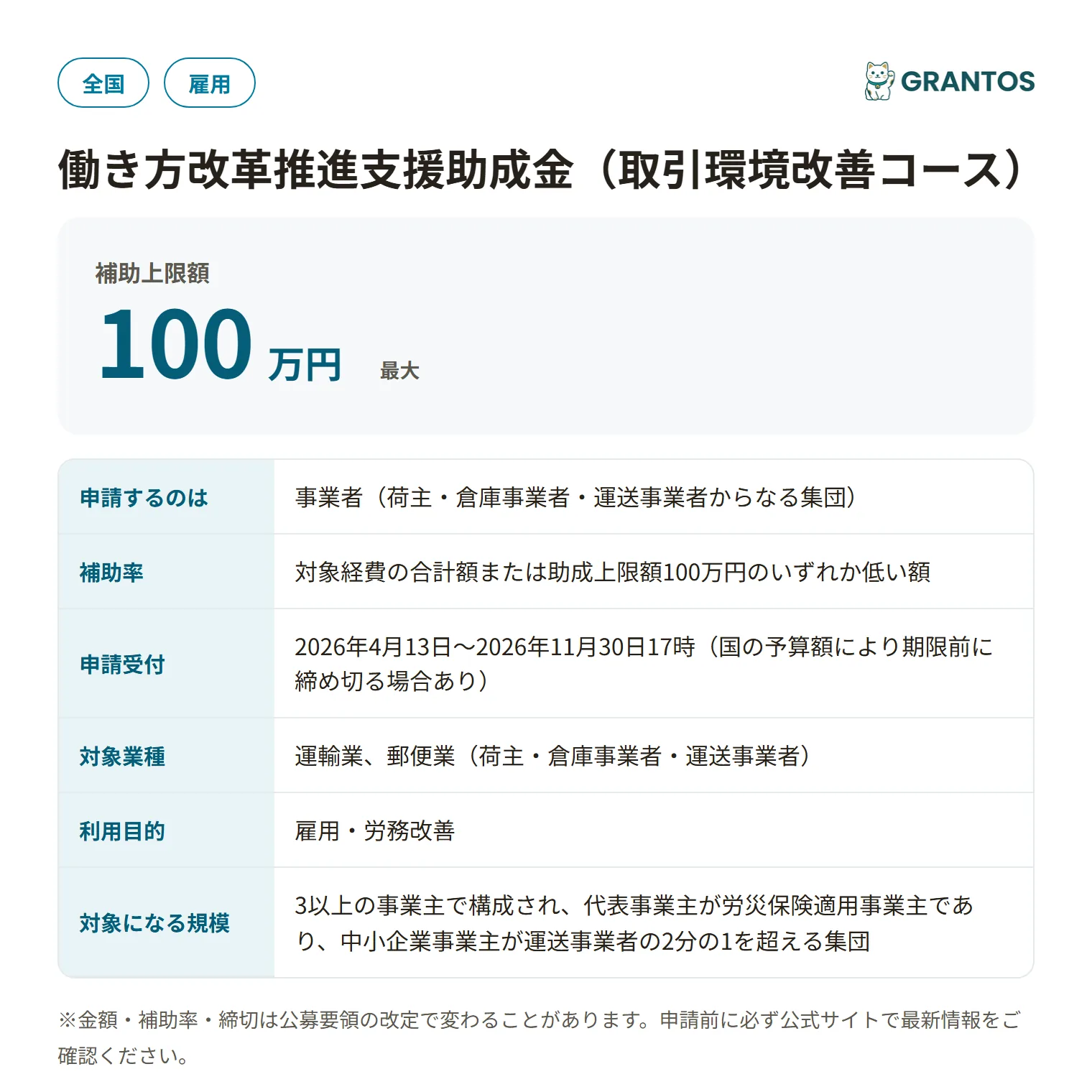 働き方改革推進支援助成金（取引環境改善コース）の対象・金額・締切の概要