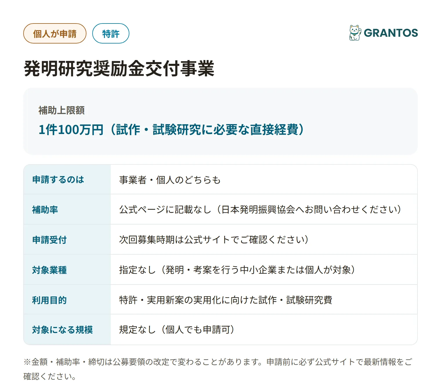 発明研究奨励金の対象・金額・締切の概要